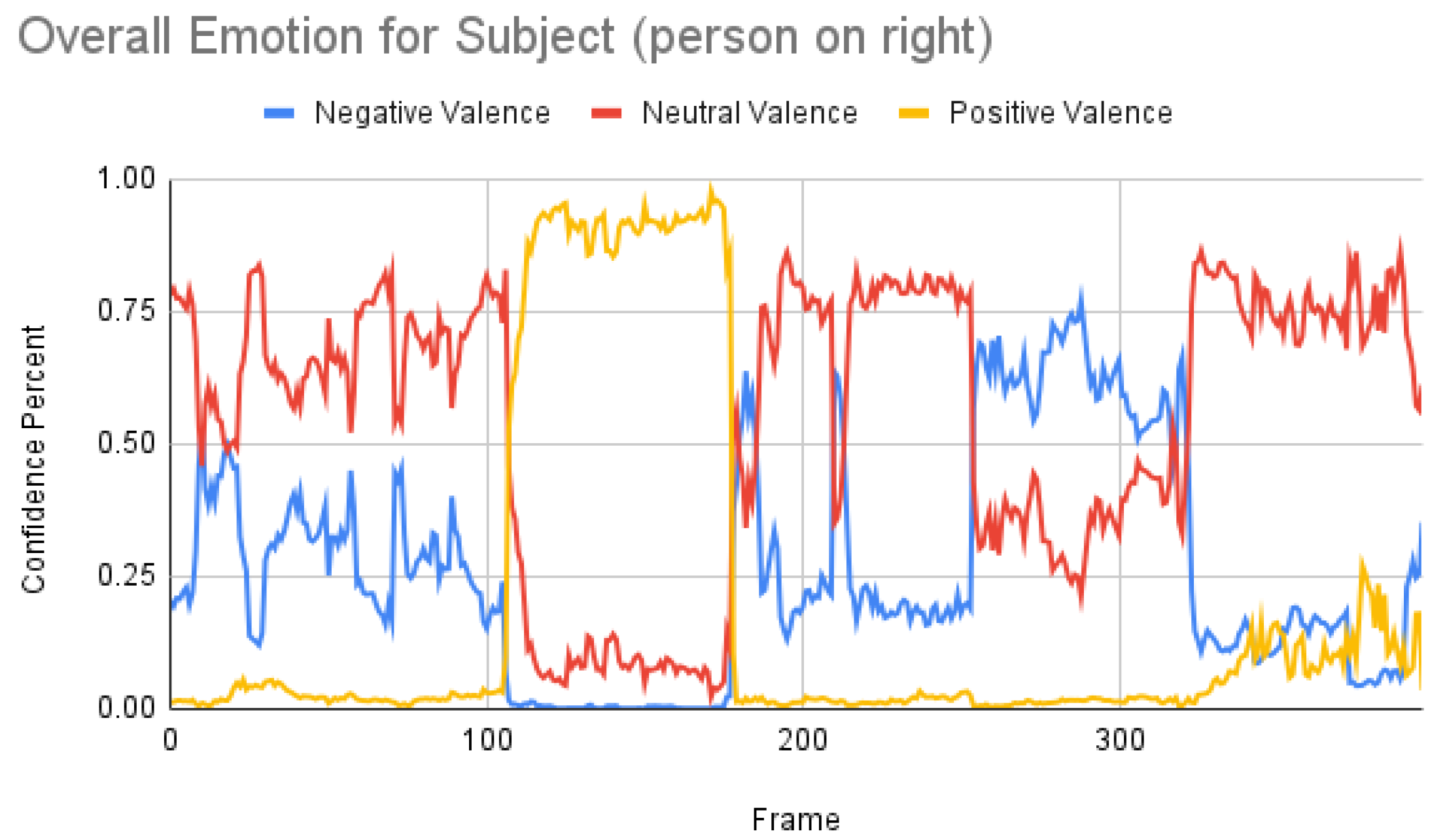 Sensors 23 00458 g013