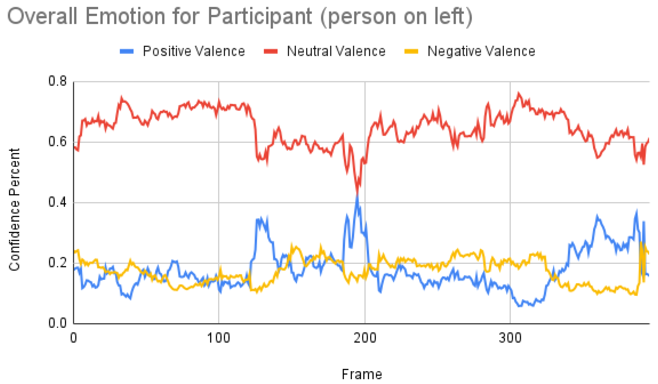 Sensors 23 00458 g014