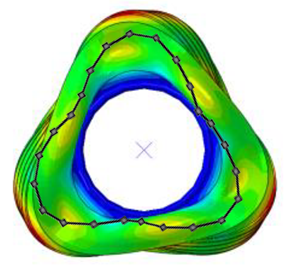 Sensors 23 00459 i002 Sensors 23 00459 i002