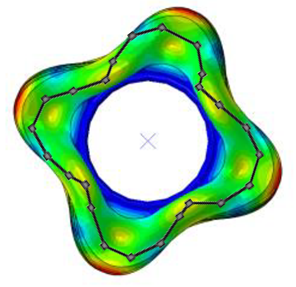 Sensors 23 00459 i006 Sensors 23 00459 i006