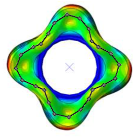 Sensors 23 00459 i009 Sensors 23 00459 i009