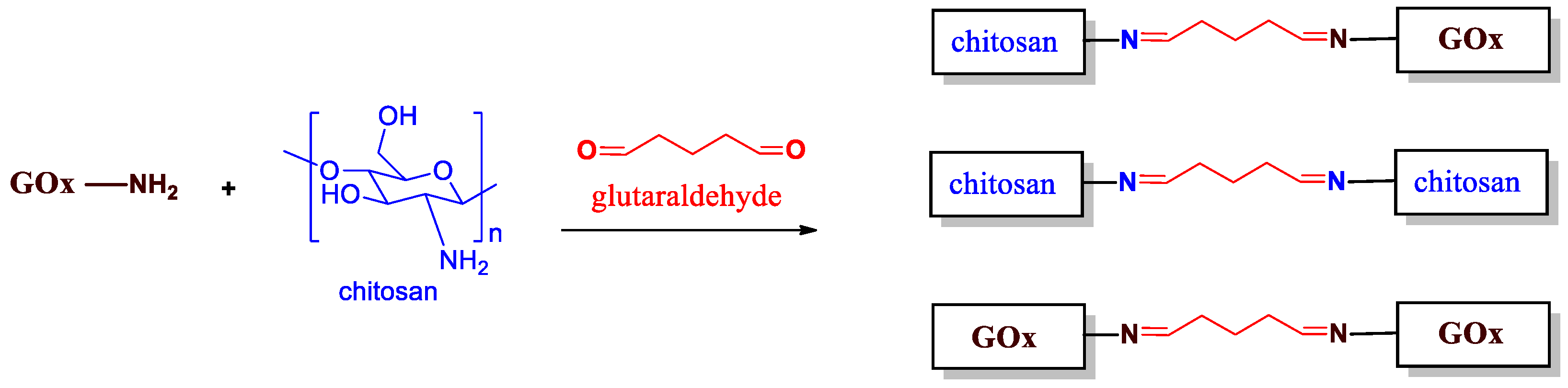 Sensors 23 00465 g002 Sensors 23 00465 g002