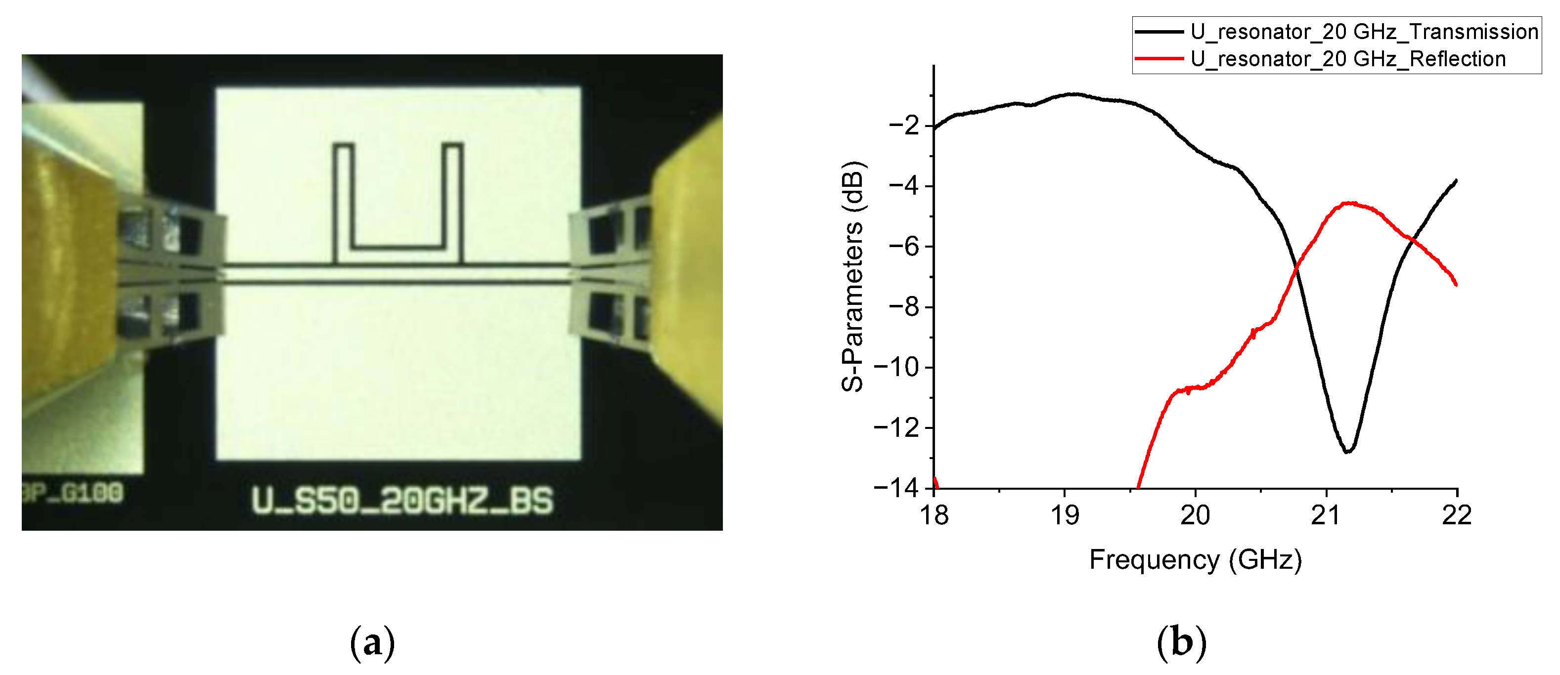 Sensors 23 00466 g004