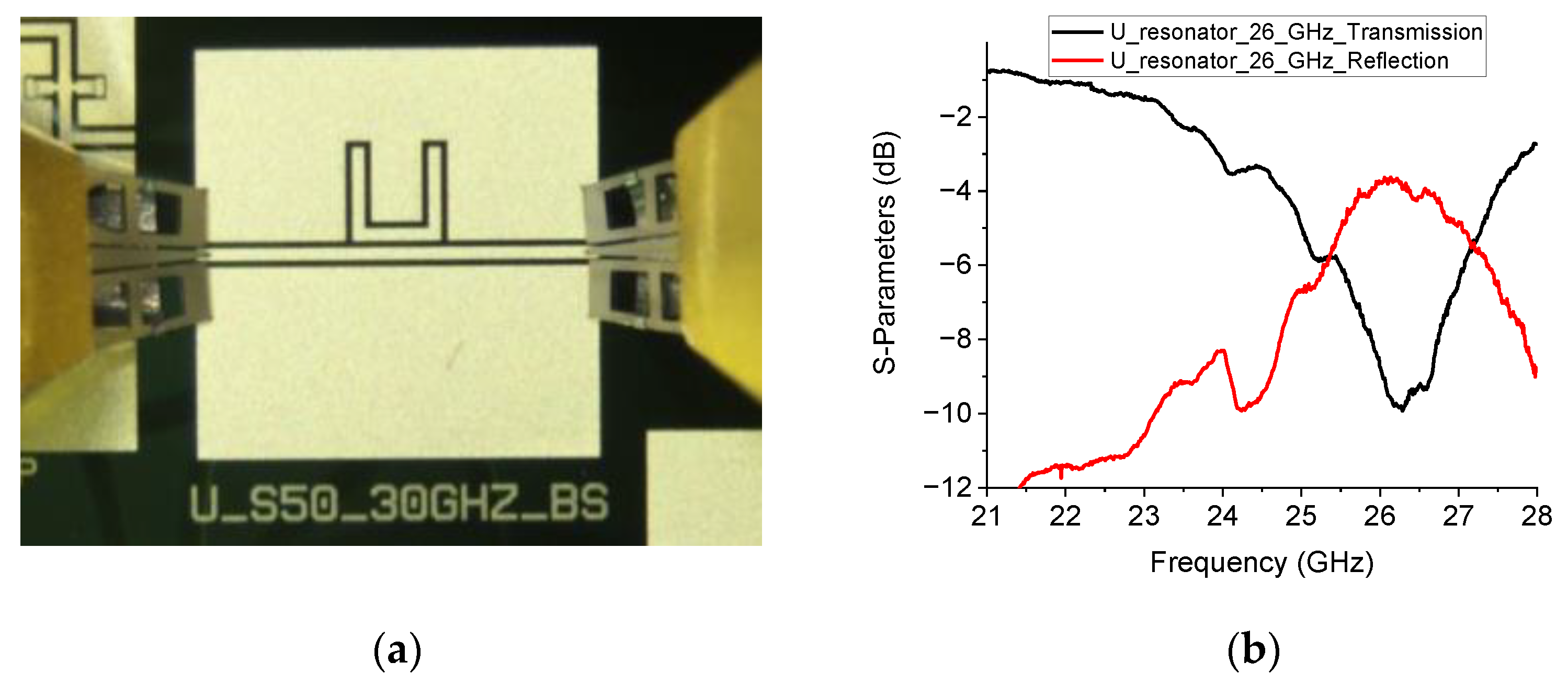 Sensors 23 00466 g005