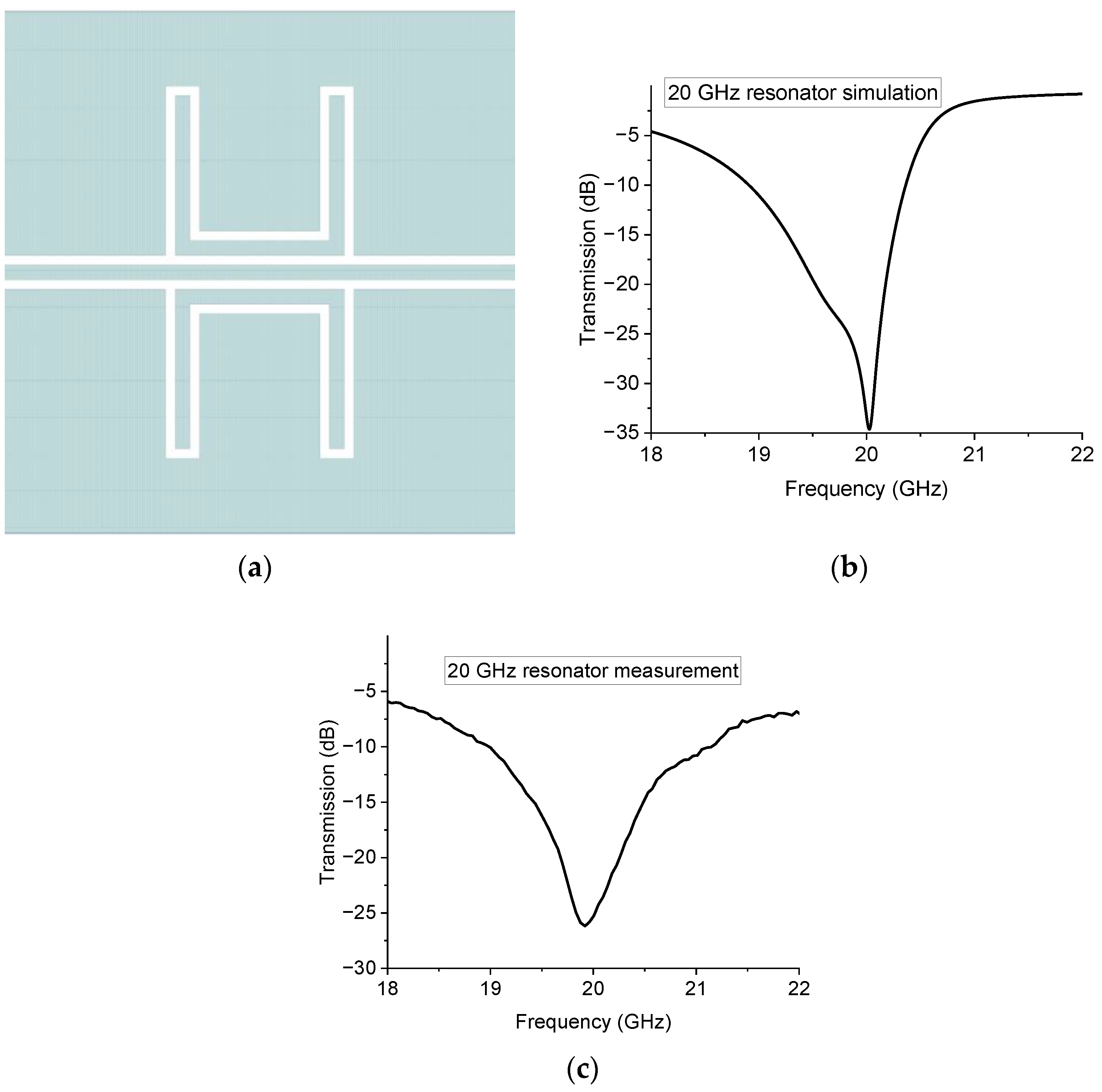 Sensors 23 00466 g011