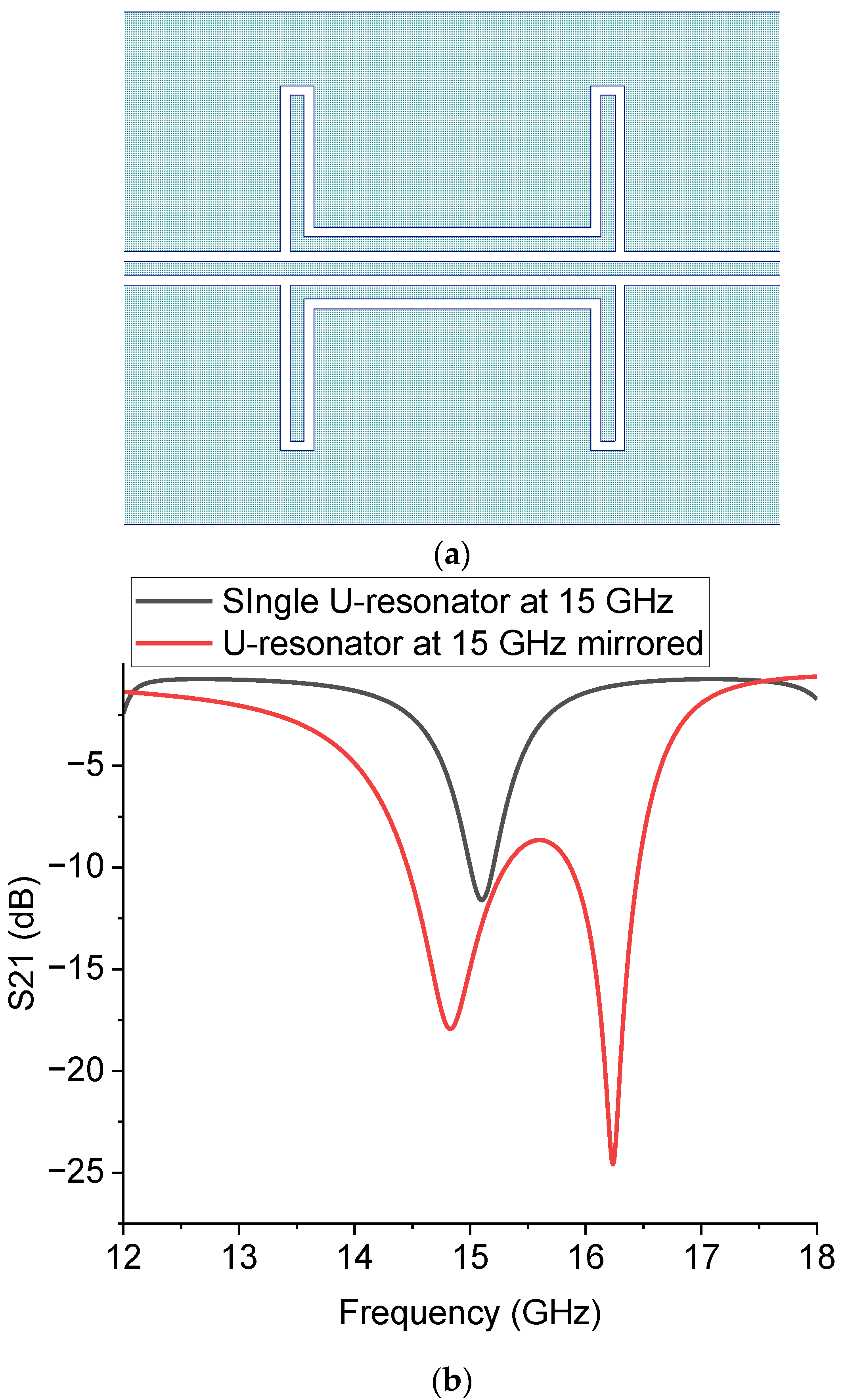 Sensors 23 00466 g015