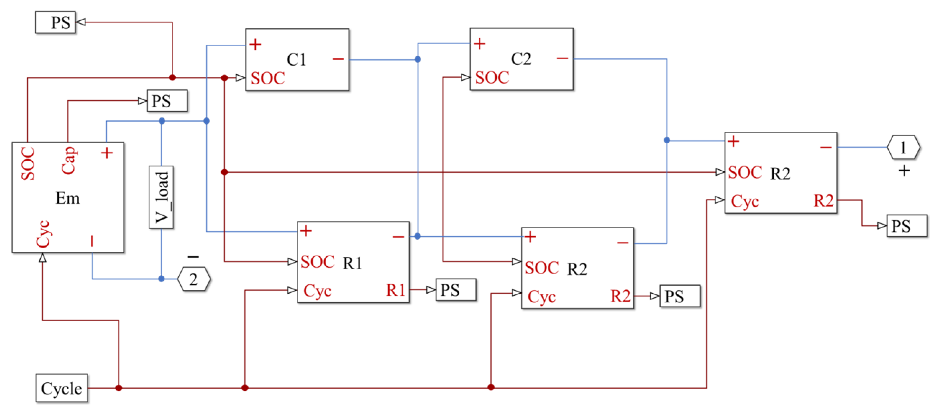 Sensors 23 00467 g004 Sensors 23 00467 g004