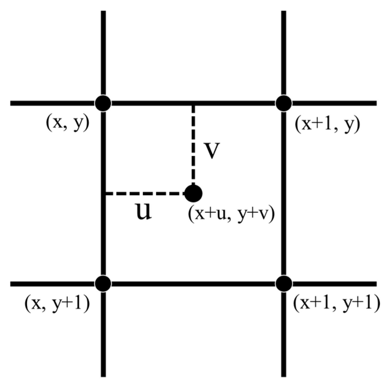 Sensors 23 00469 g002 Sensors 23 00469 g002