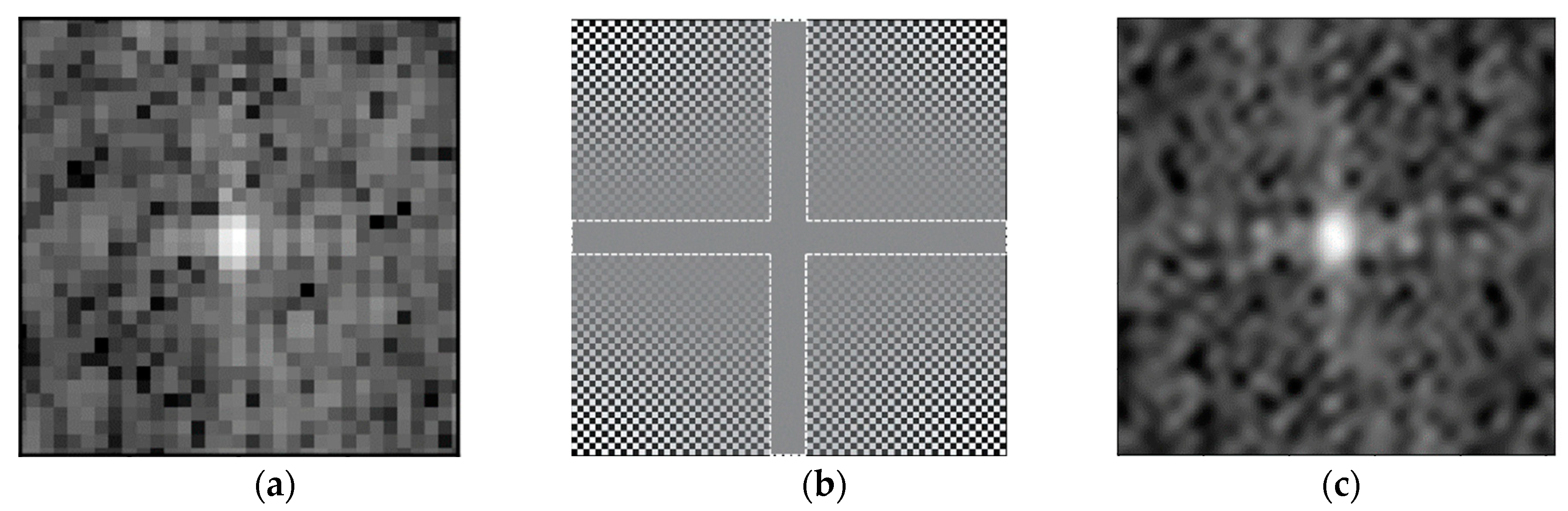 Sensors 23 00469 g003 Sensors 23 00469 g003