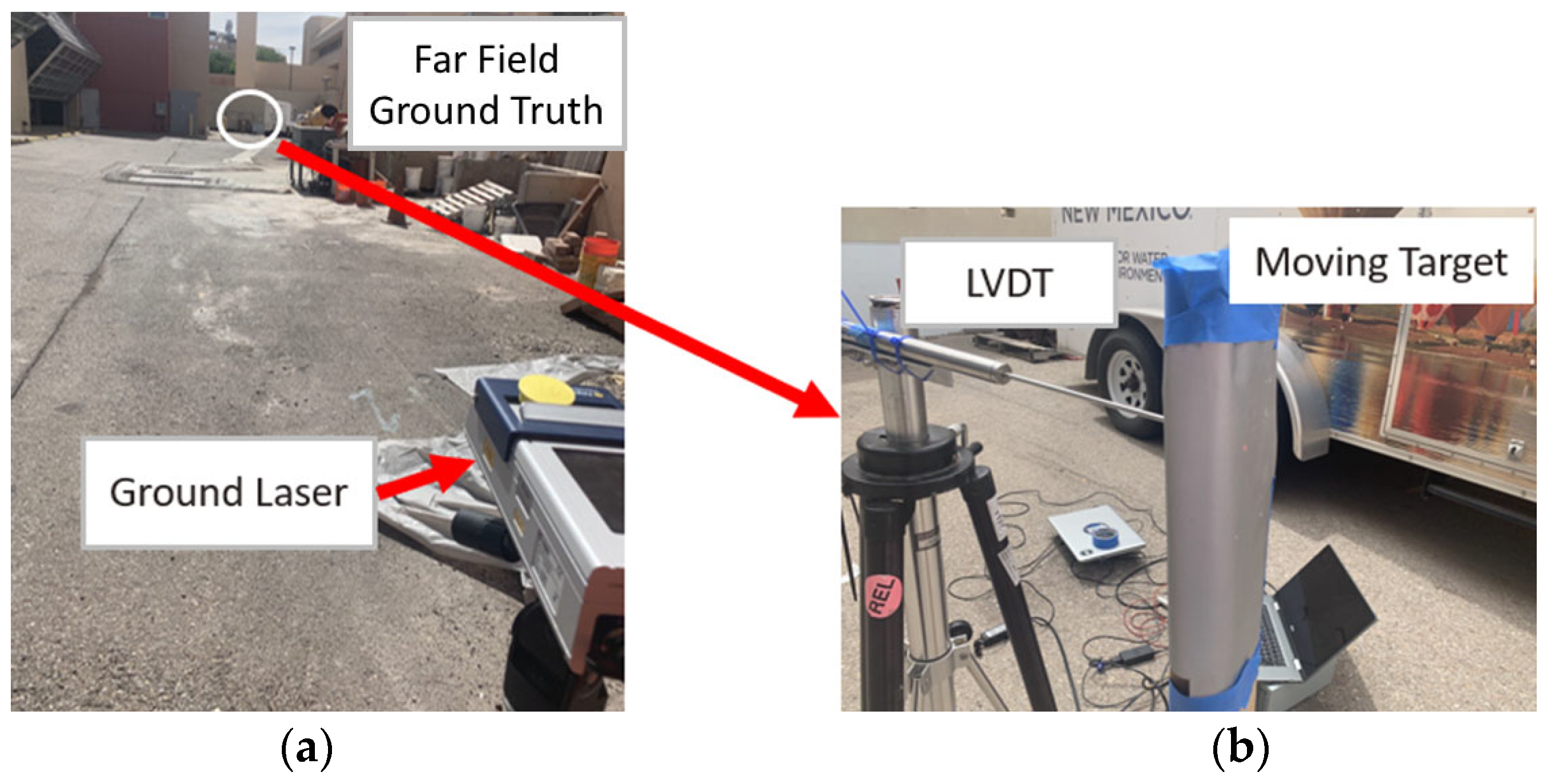 Sensors 23 00470 g003
