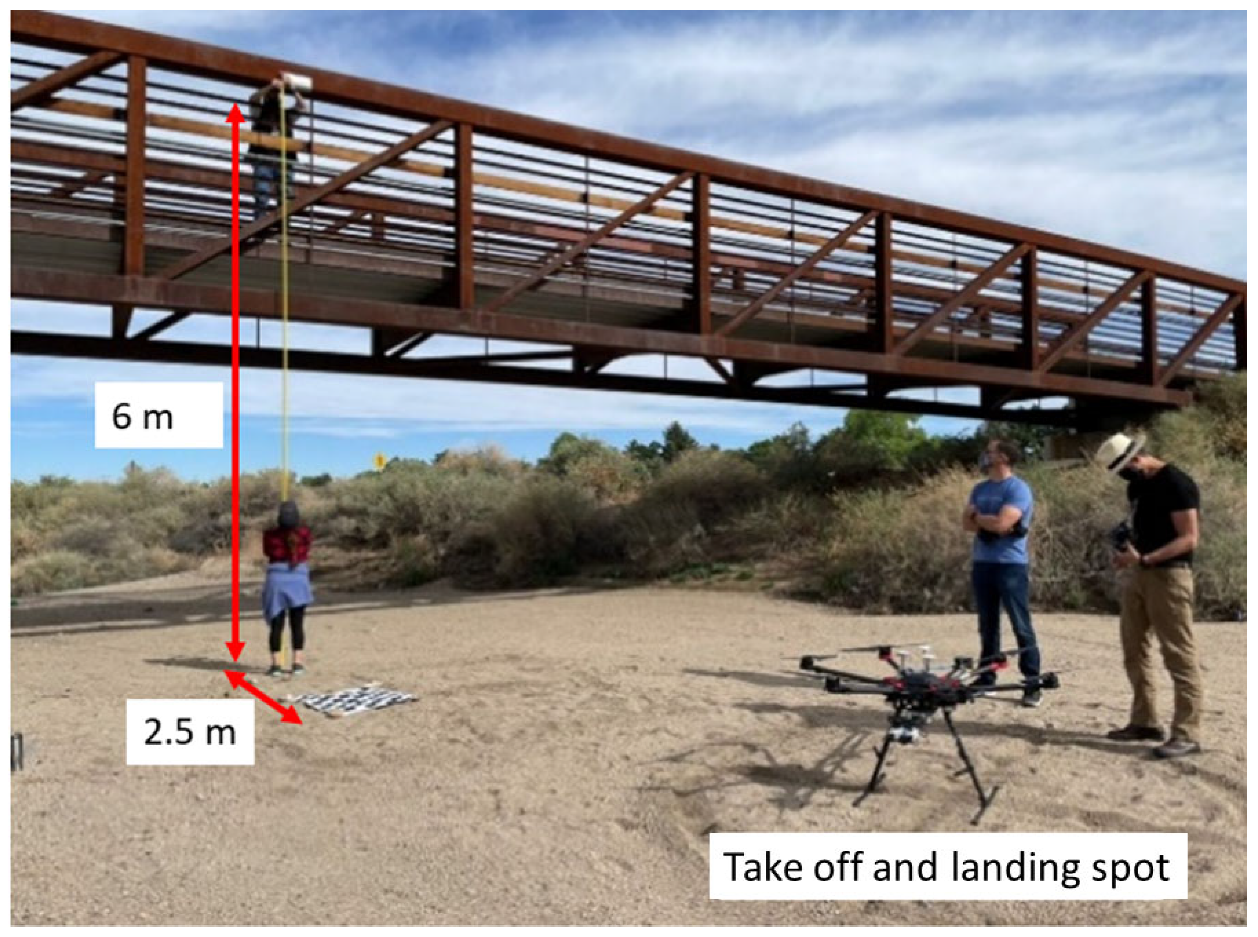 Sensors 23 00470 g005