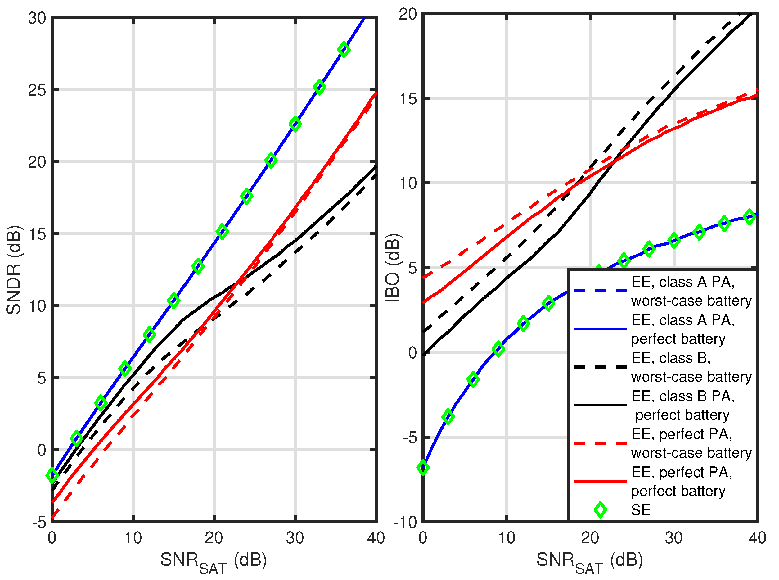 Sensors 23 00474 g004