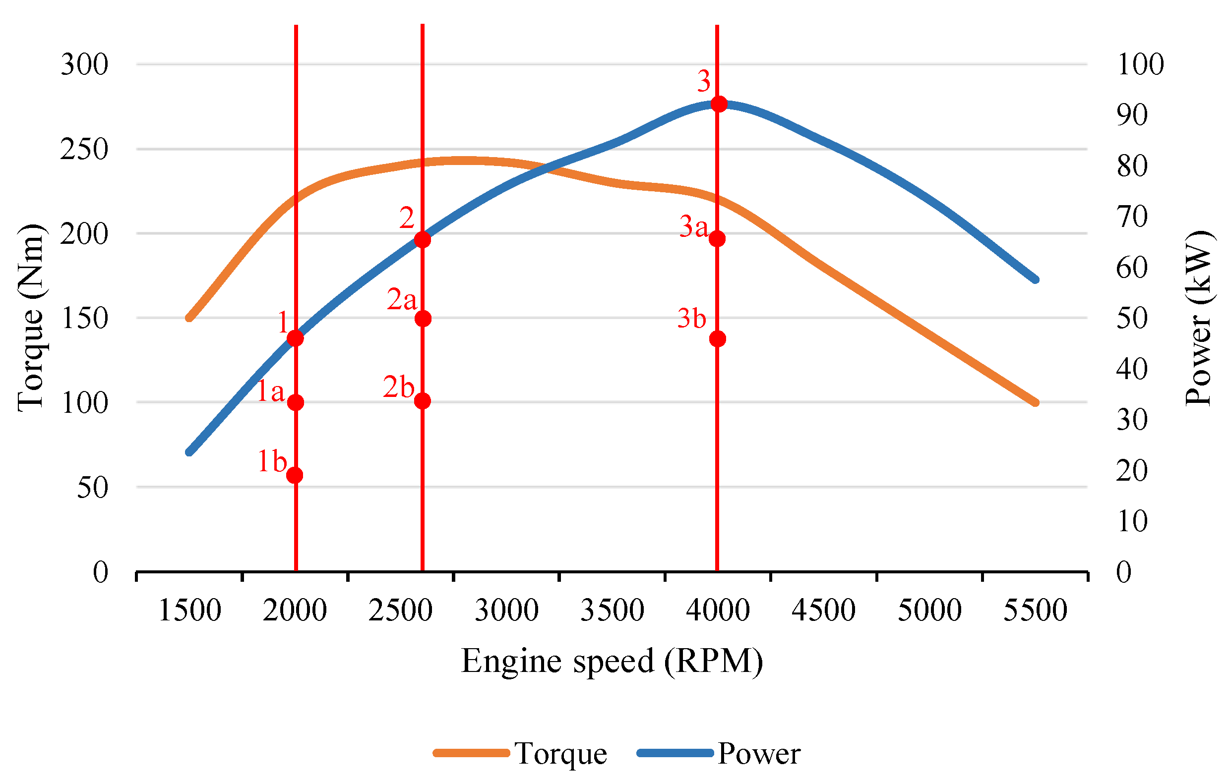 Sensors 23 00477 g001