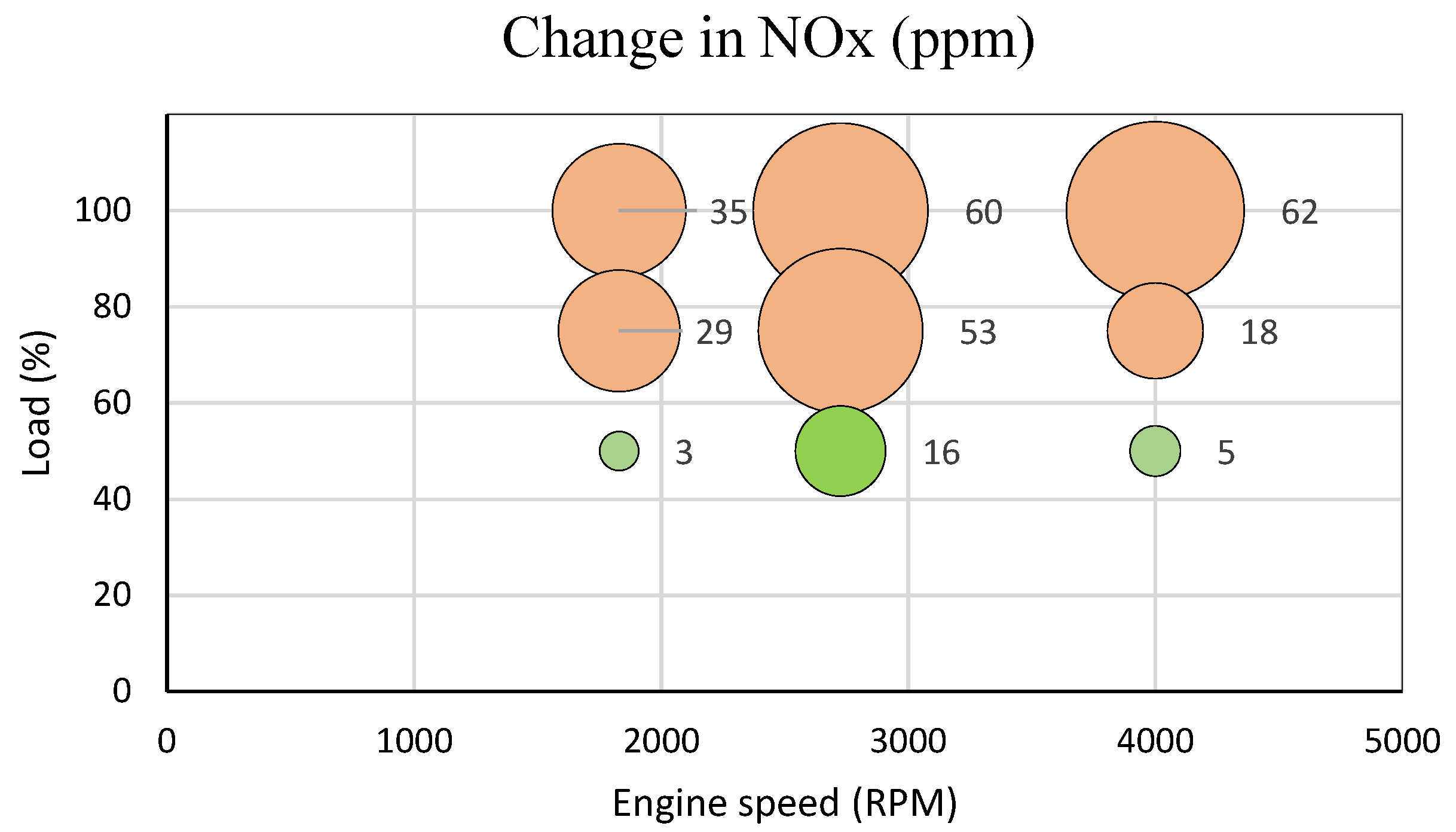 Sensors 23 00477 g004