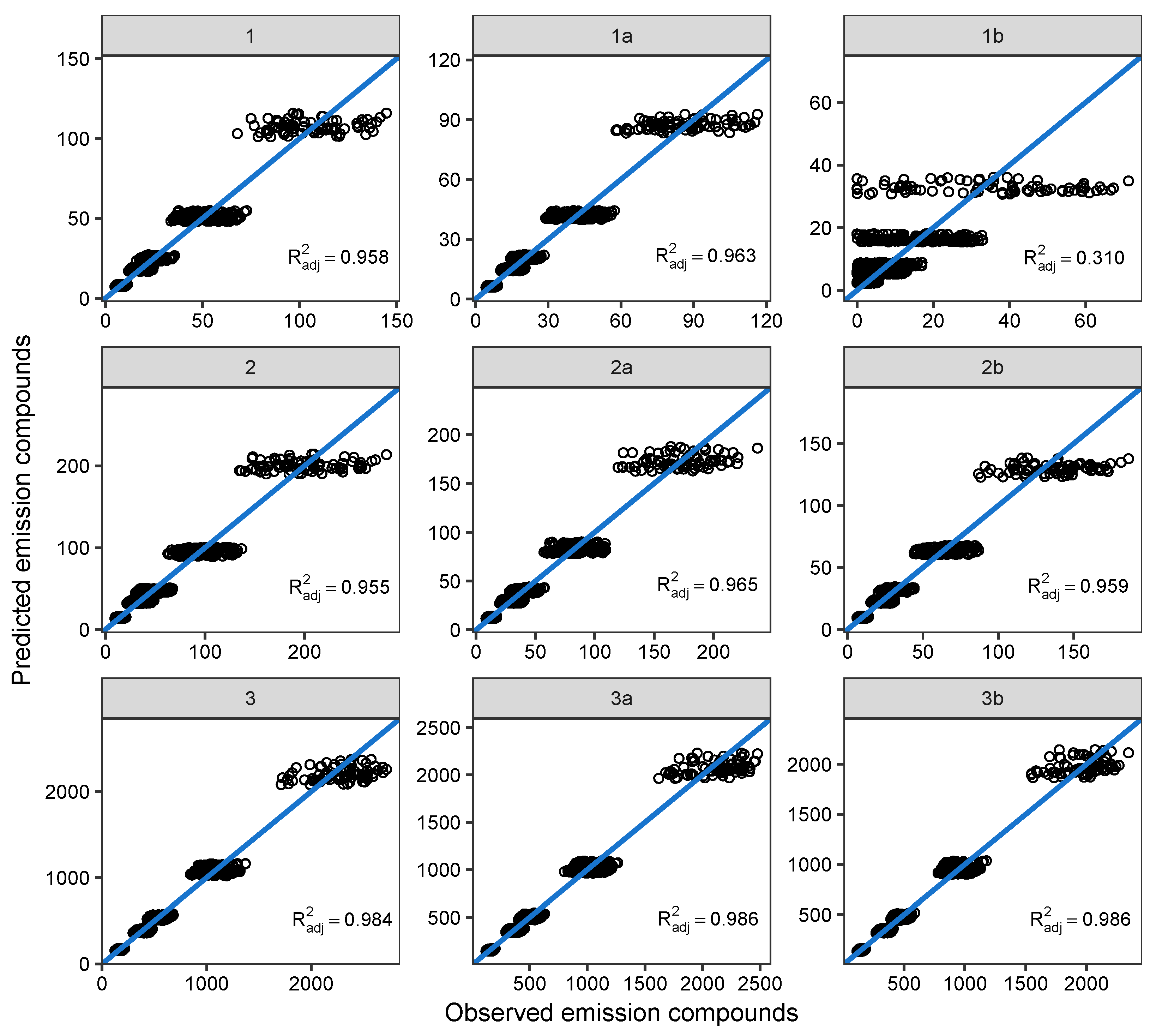 Sensors 23 00477 g007