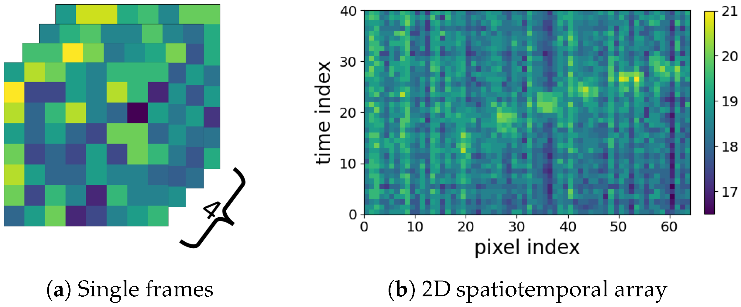 Sensors 23 00478 g001