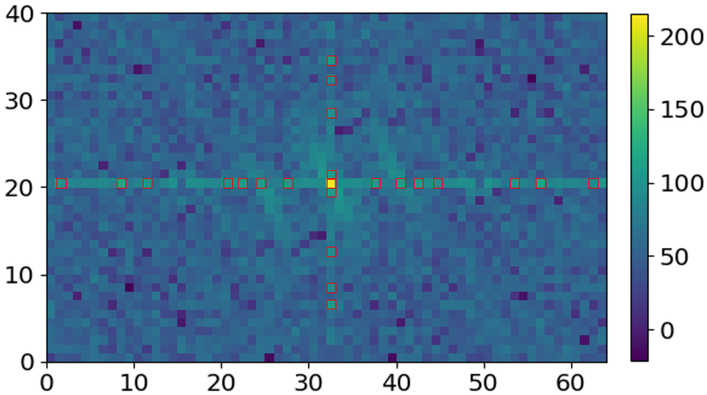 Sensors 23 00478 g007