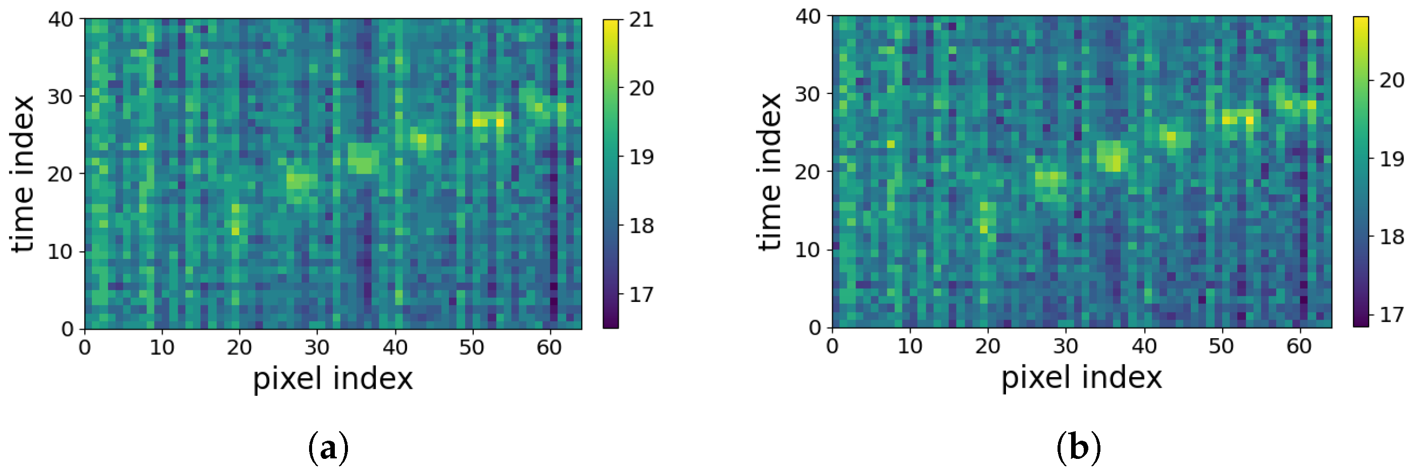 Sensors 23 00478 g010