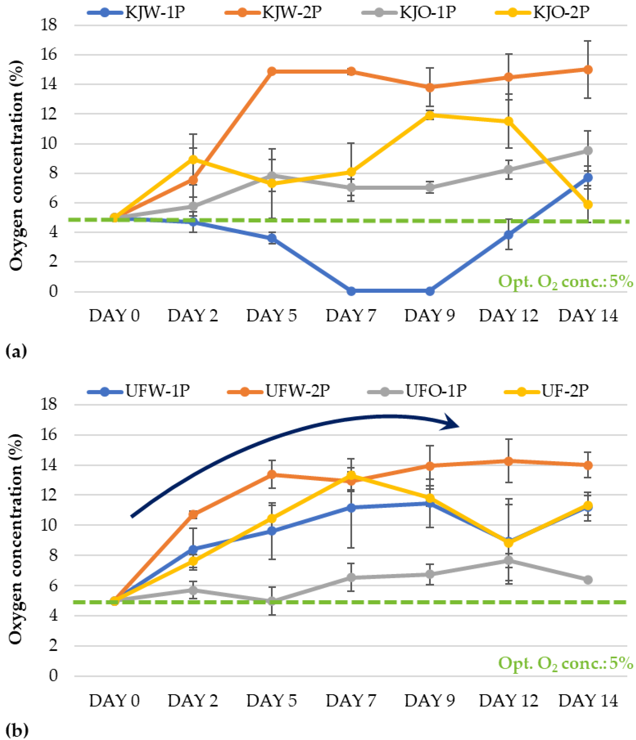 Sensors 23 00479 g002