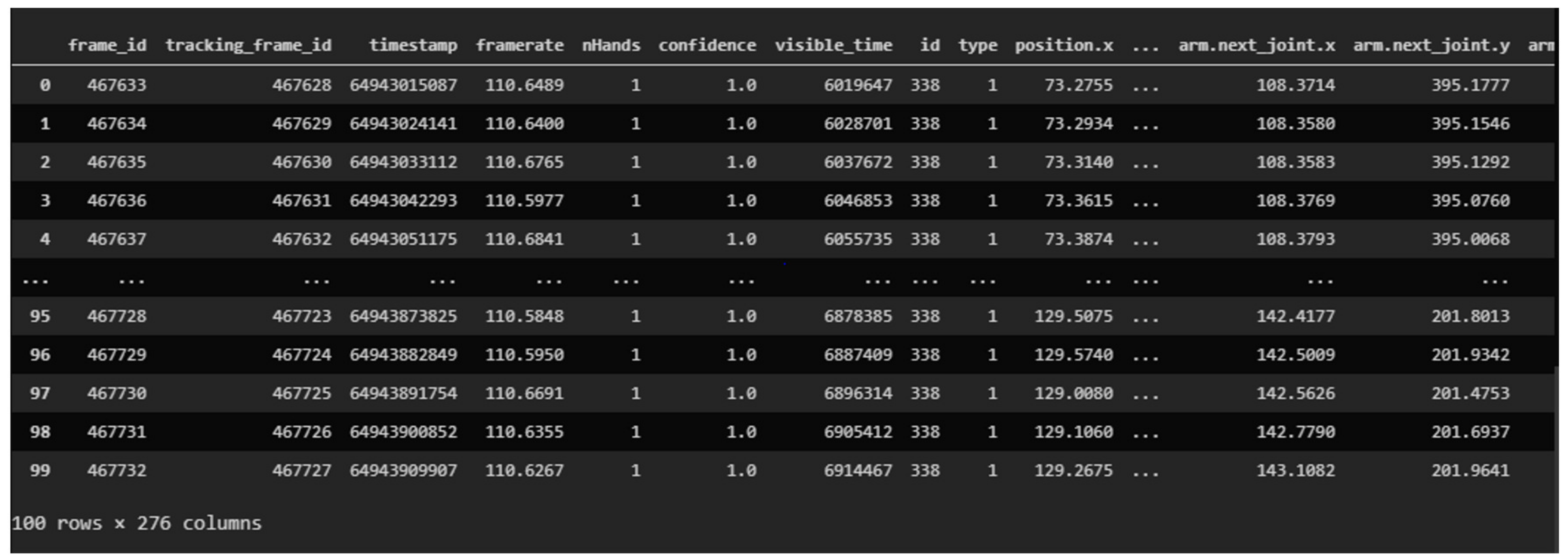 Sensors 23 00481 g003