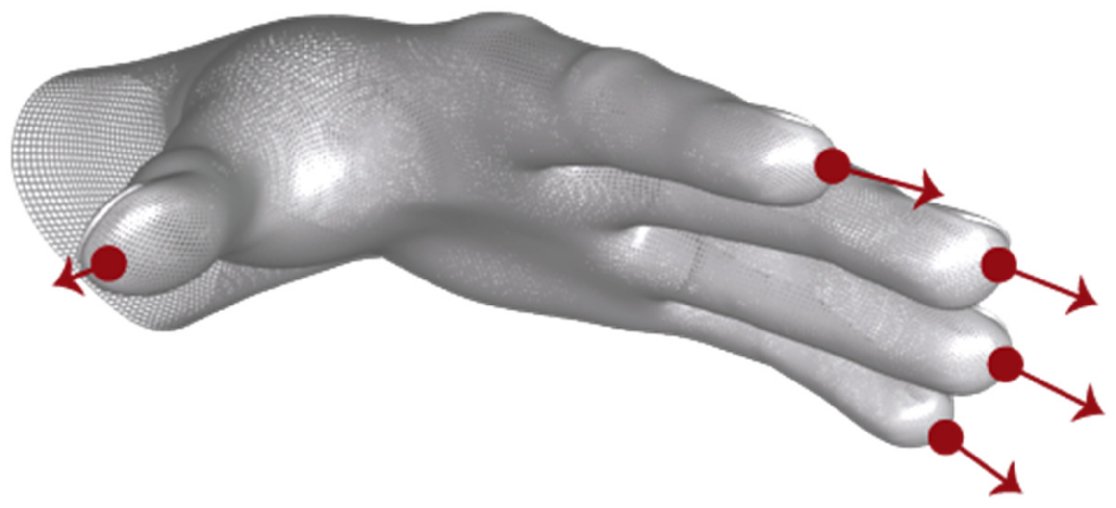 Sensors 23 00481 g005