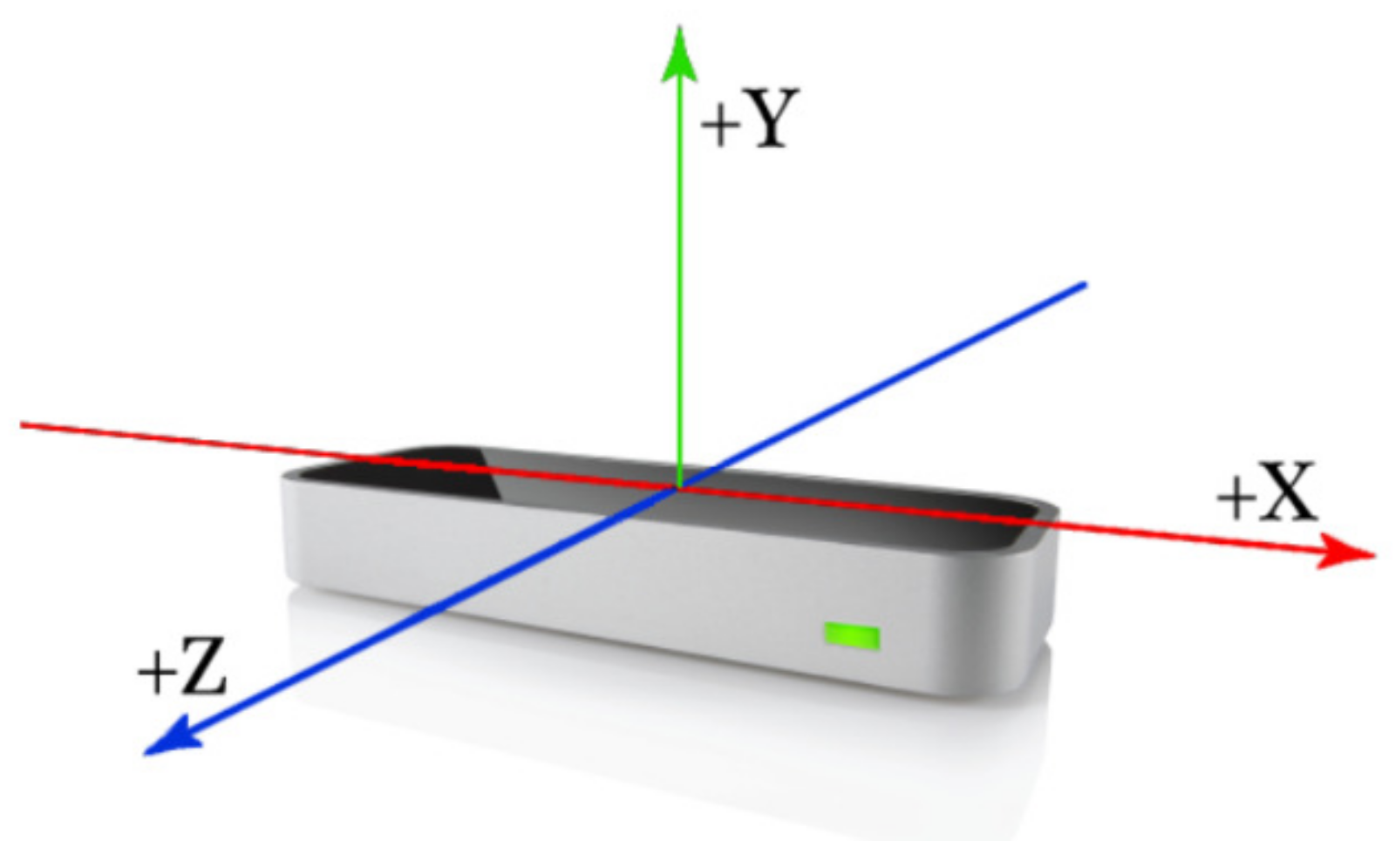 Sensors 23 00481 g006