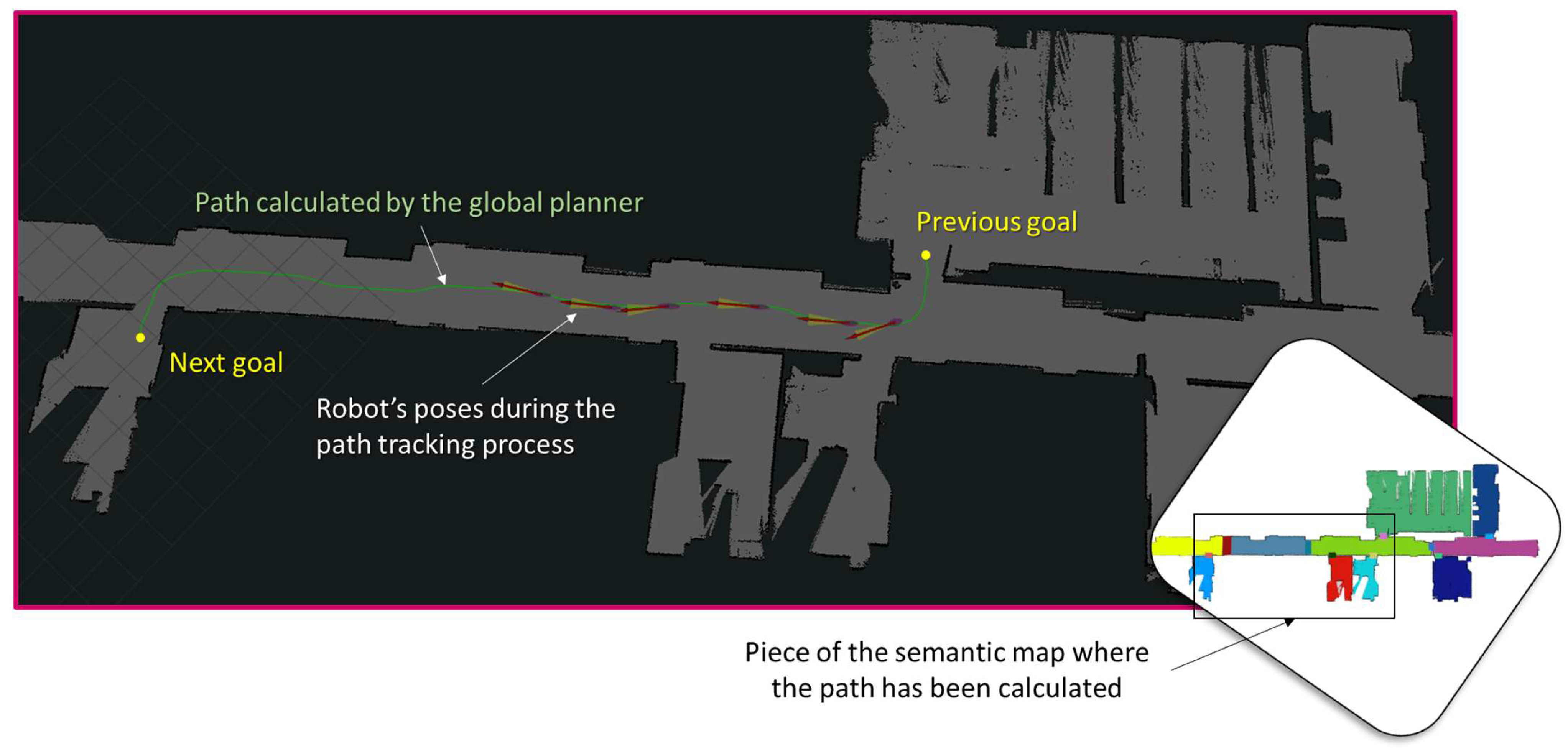 Sensors 23 00483 g006