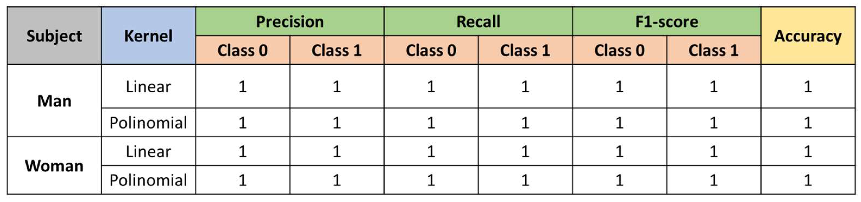 Sensors 23 00483 g012