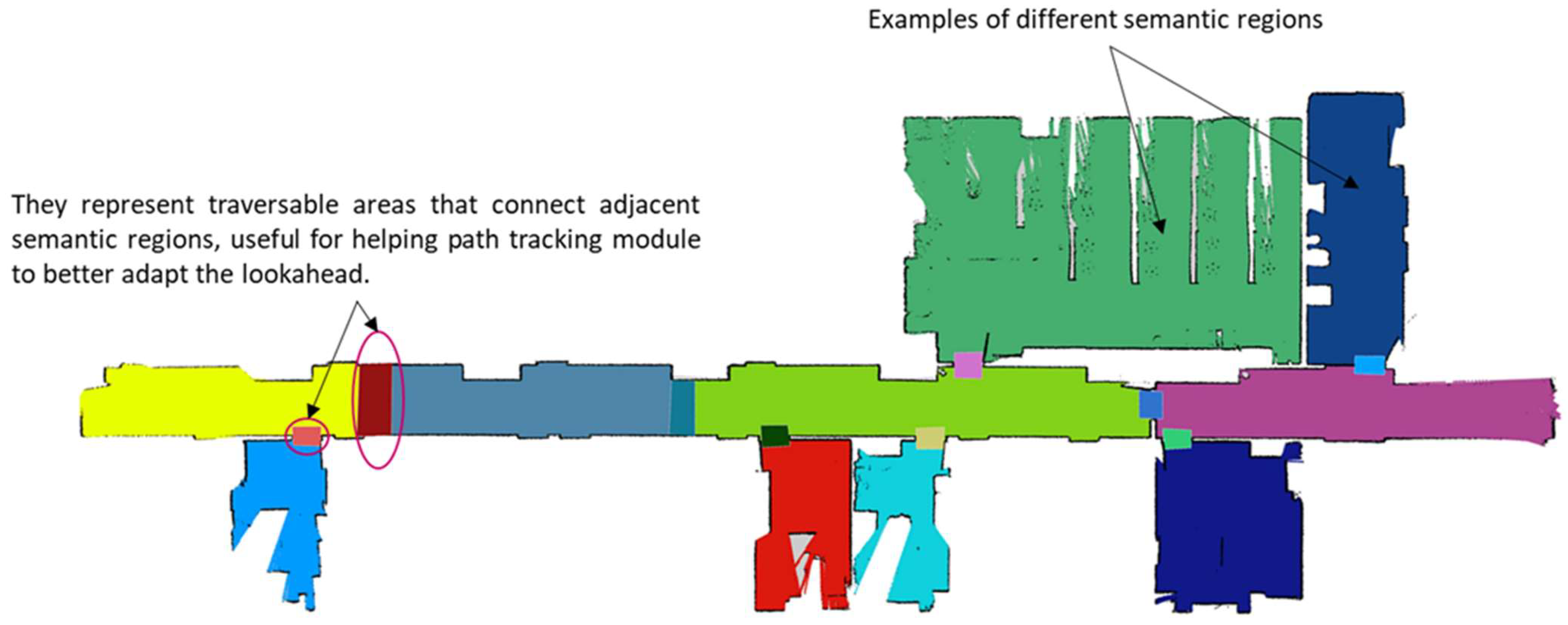 Sensors 23 00483 g015