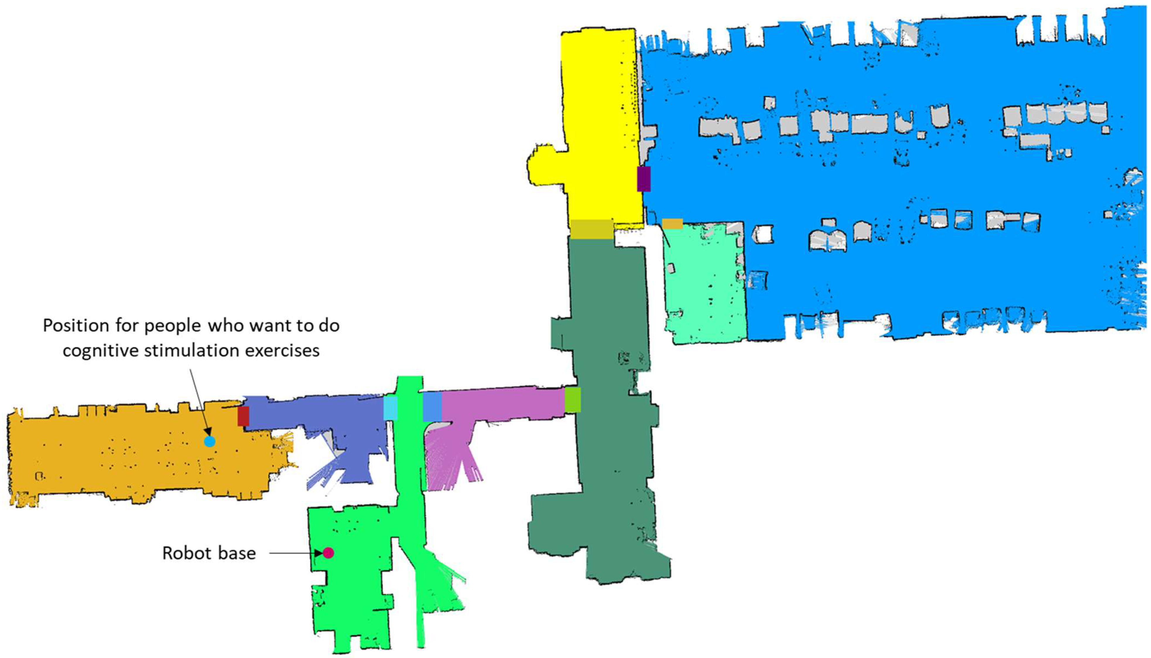 Sensors 23 00483 g016
