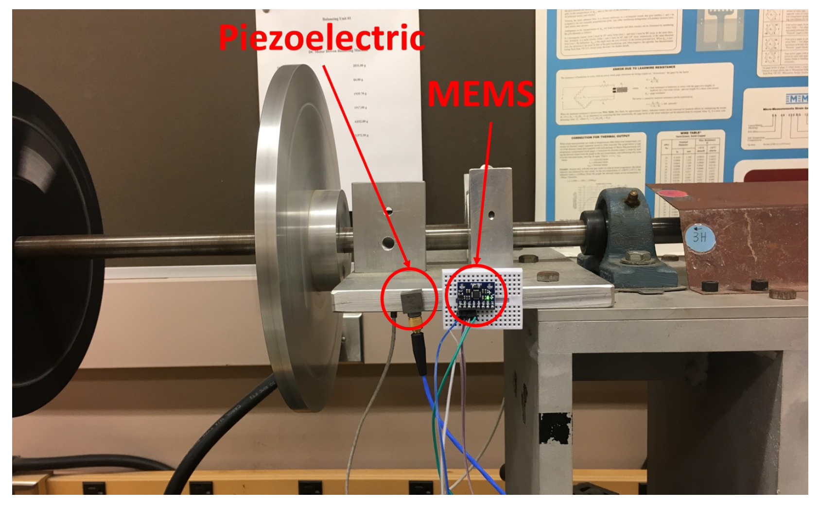 Sensors 23 00486 g003