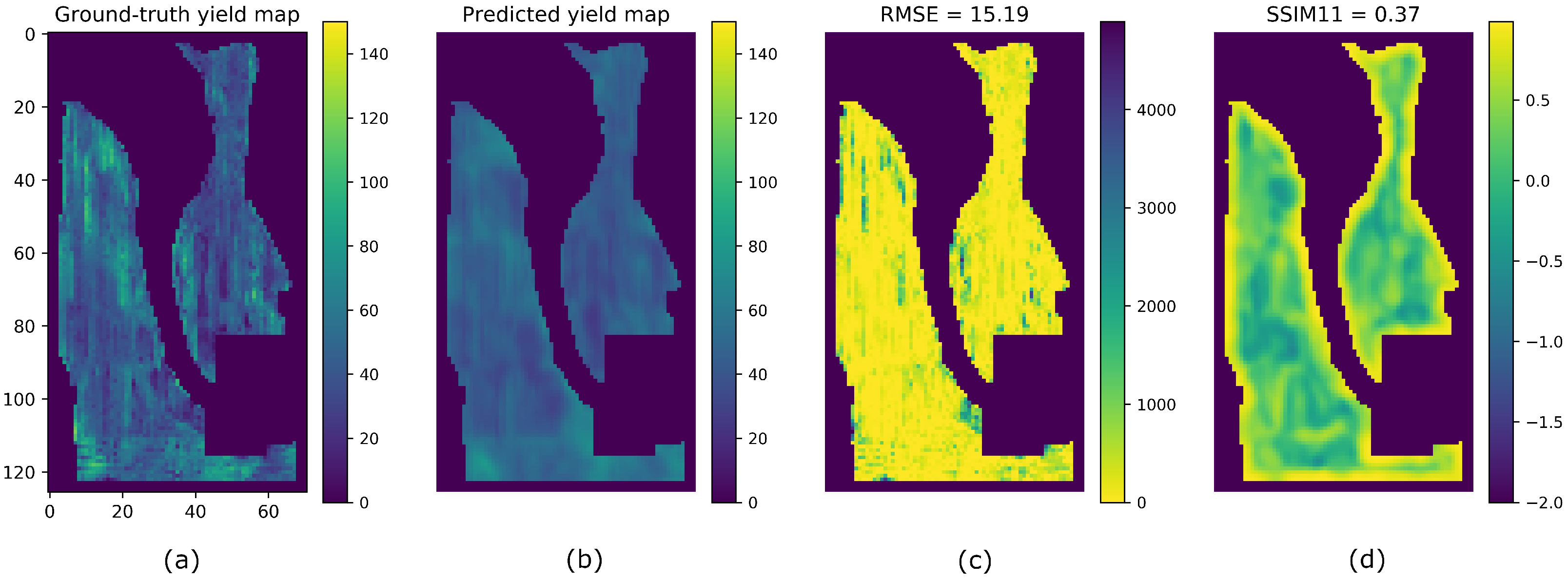 Sensors 23 00489 g006 Sensors 23 00489 g006