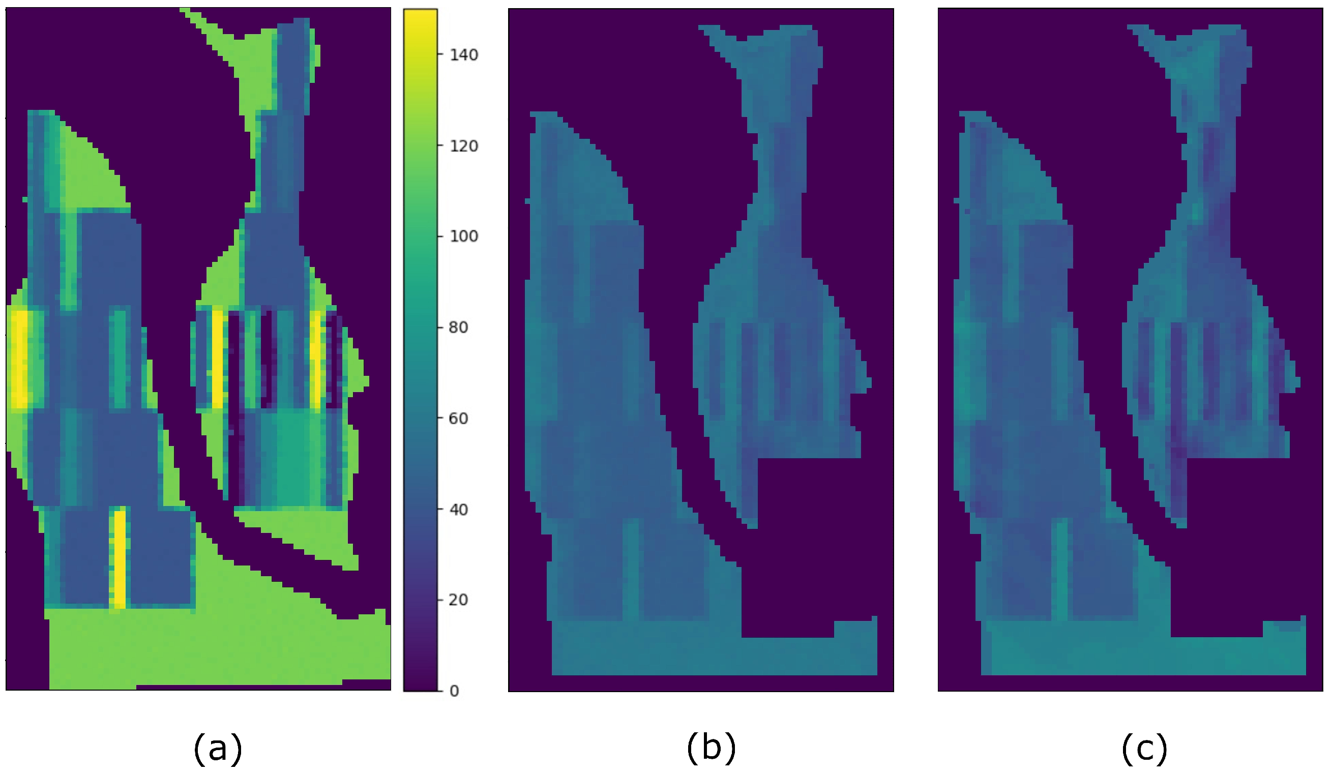 Sensors 23 00489 g012 Sensors 23 00489 g012