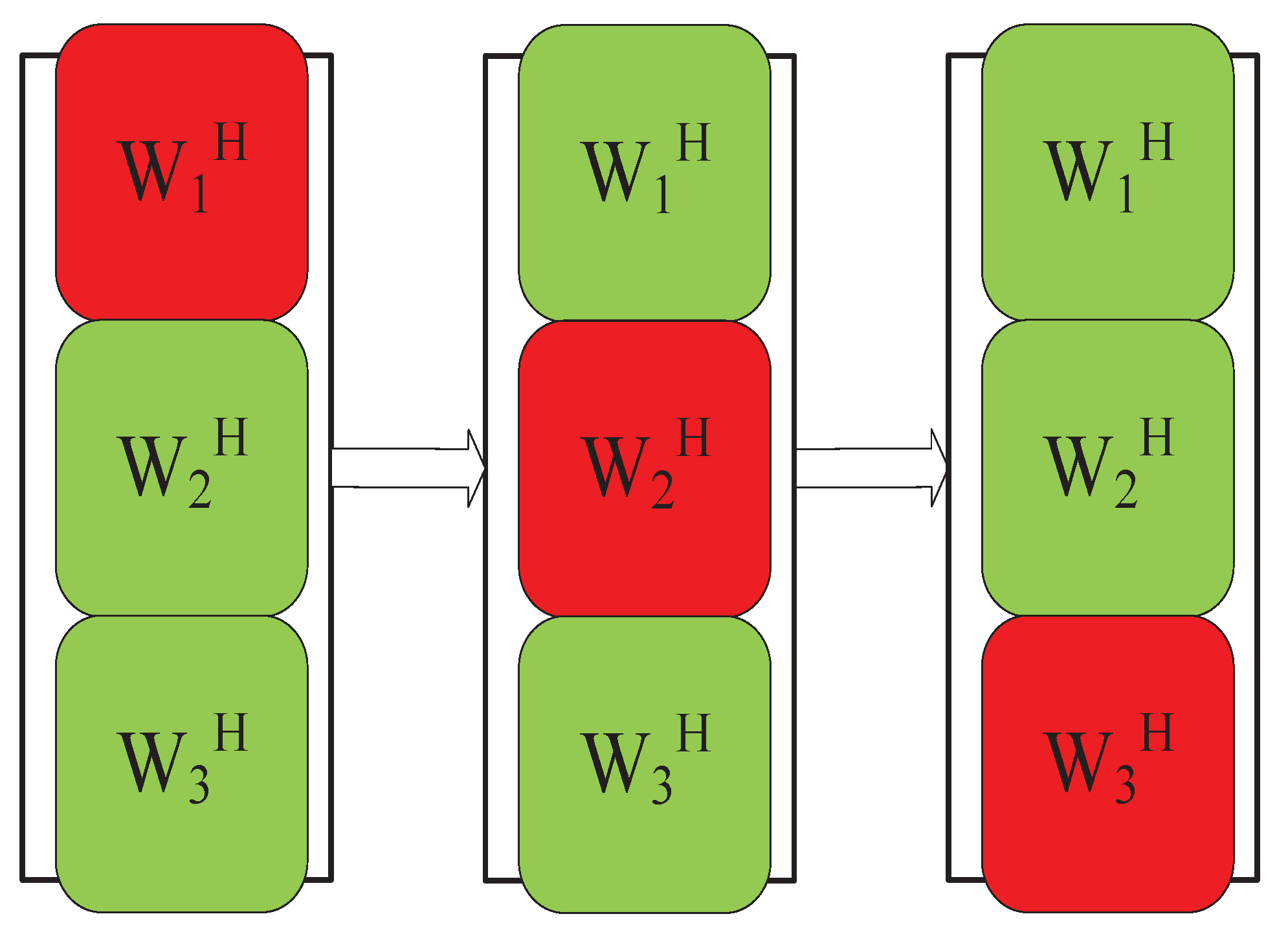 Sensors 23 00493 g006 Sensors 23 00493 g006