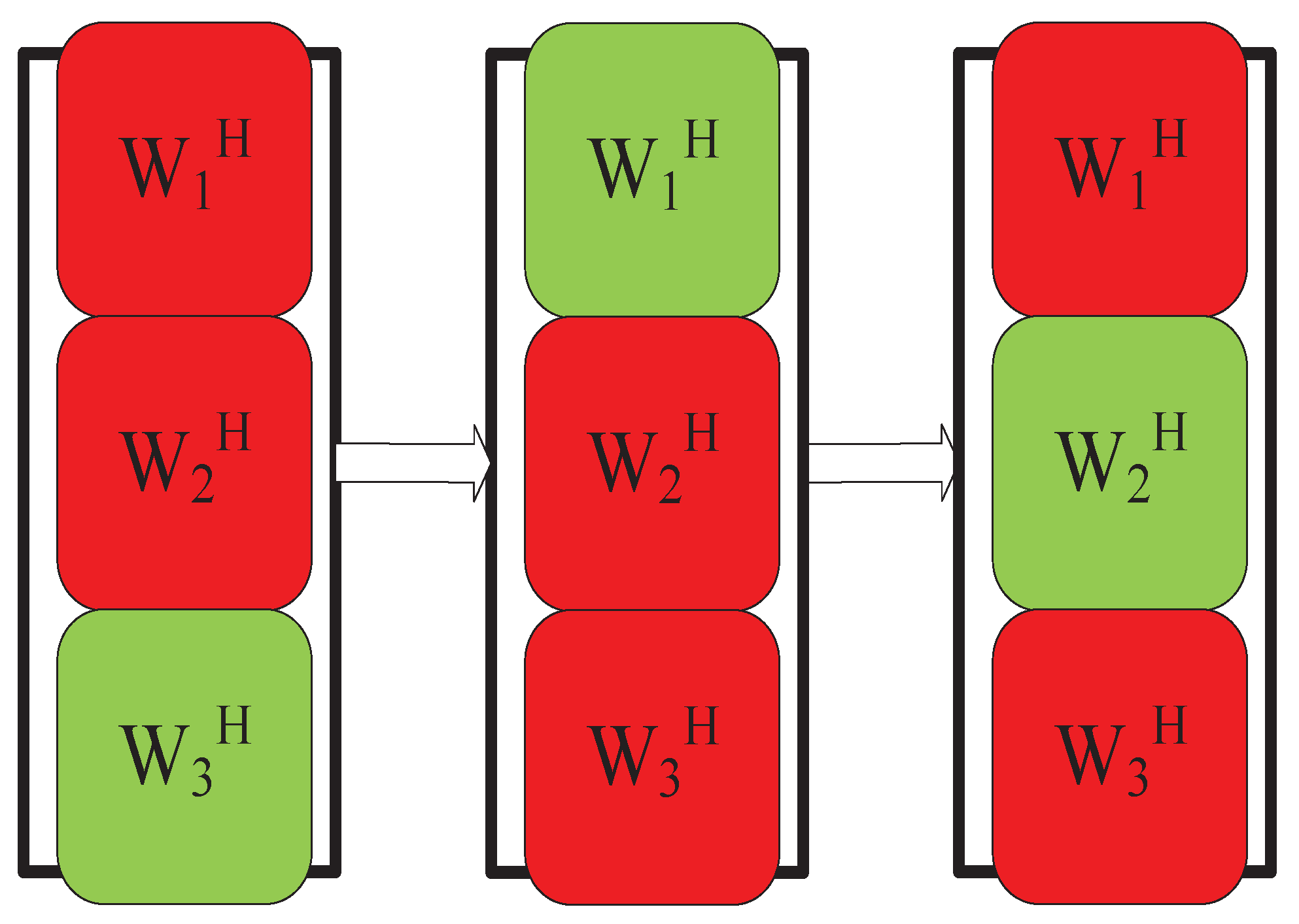 Sensors 23 00493 g007 Sensors 23 00493 g007