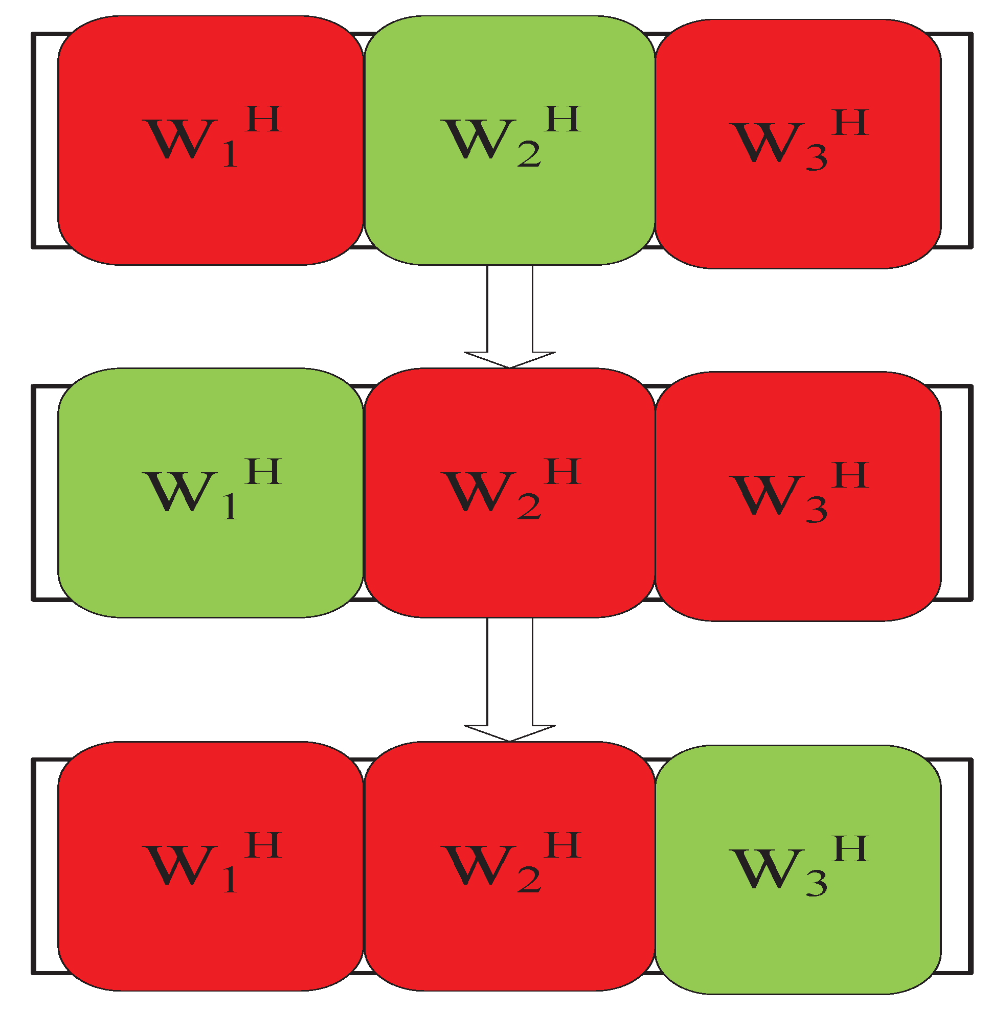 Sensors 23 00493 g009 Sensors 23 00493 g009