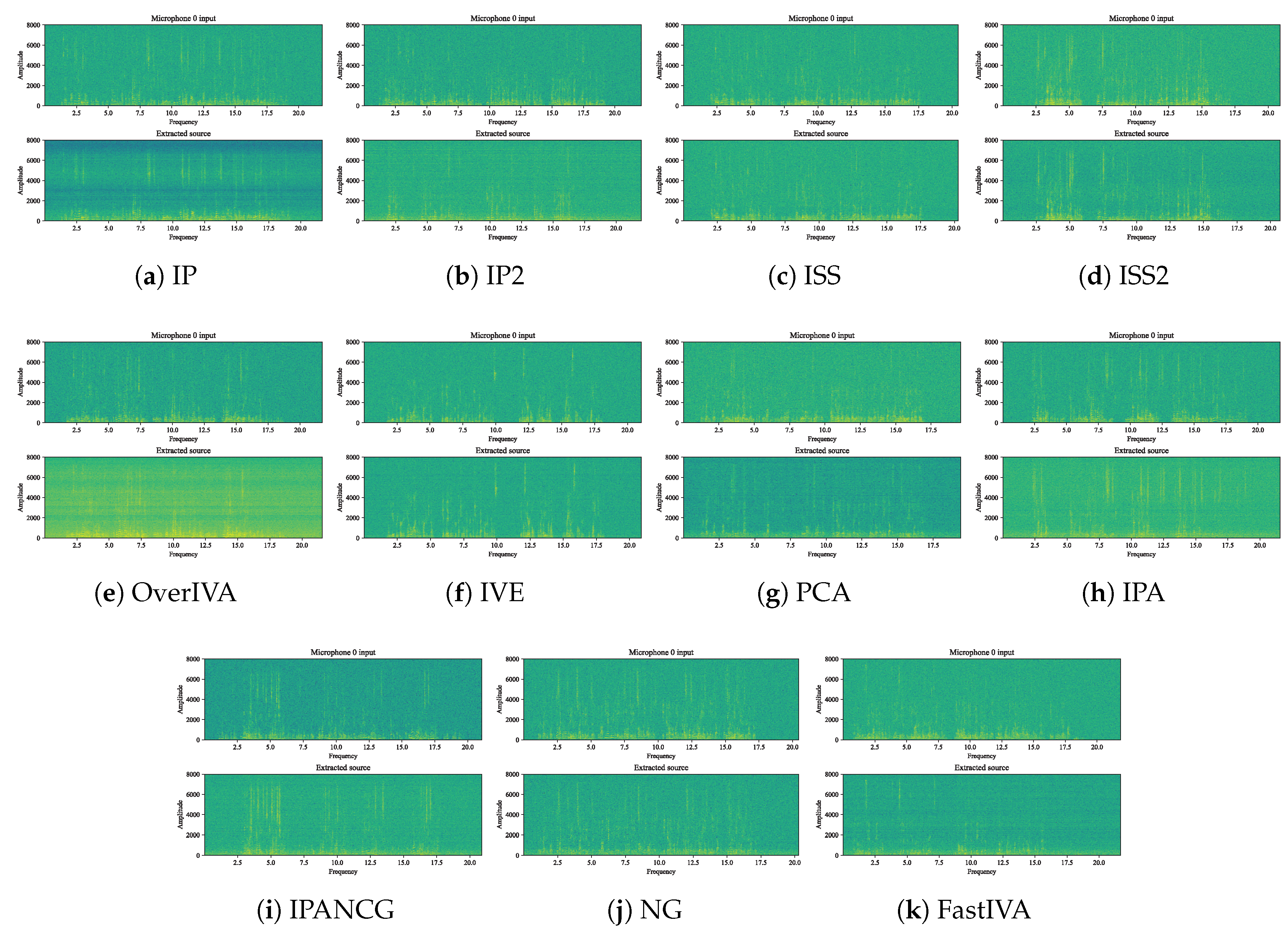Sensors 23 00493 g014 Sensors 23 00493 g014