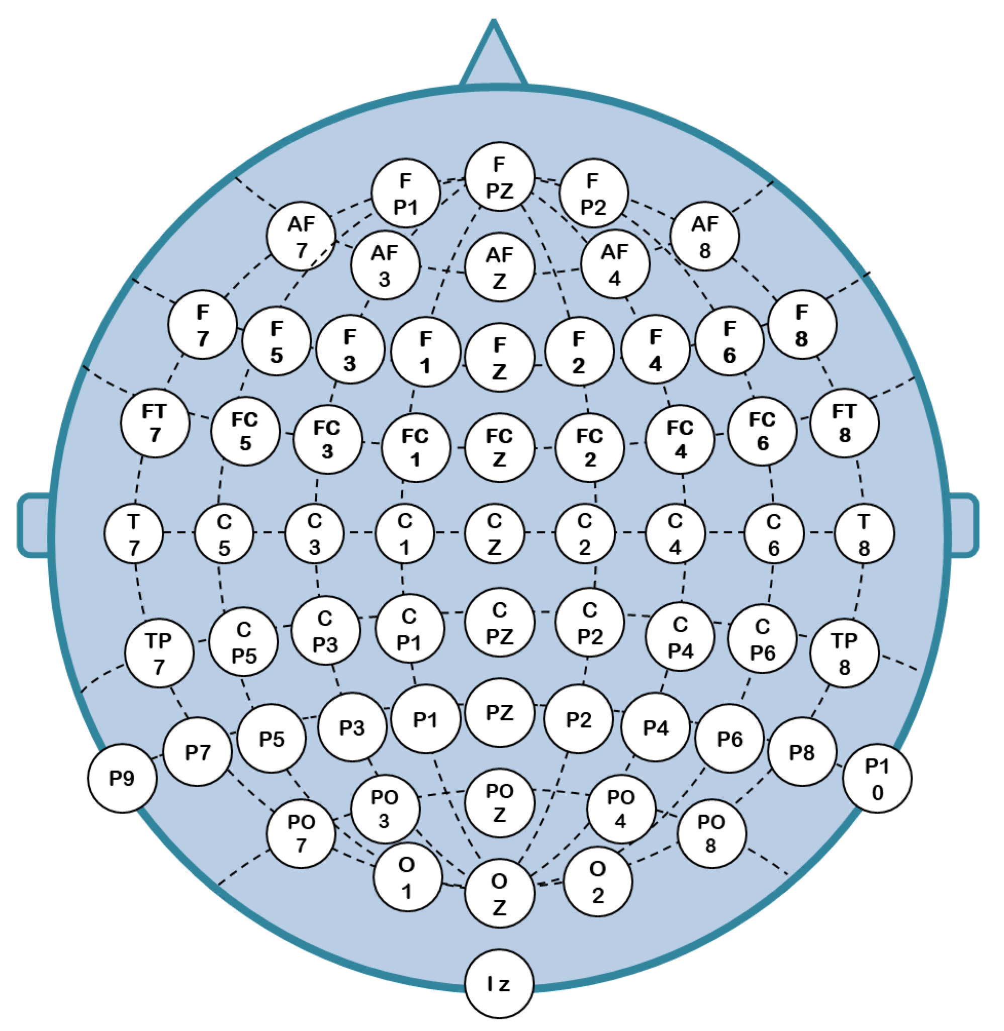 Sensors 23 00498 g001