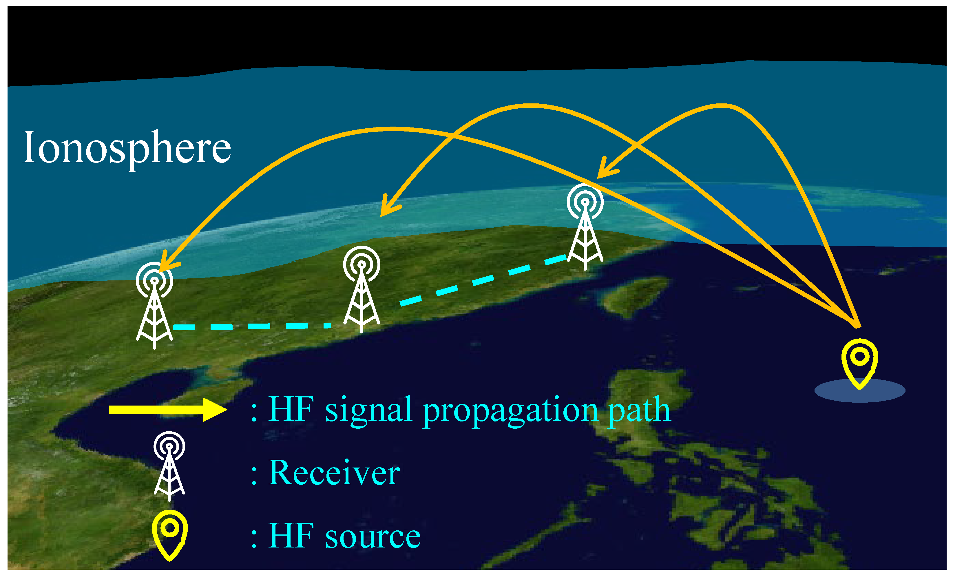 Sensors 23 00507 g001