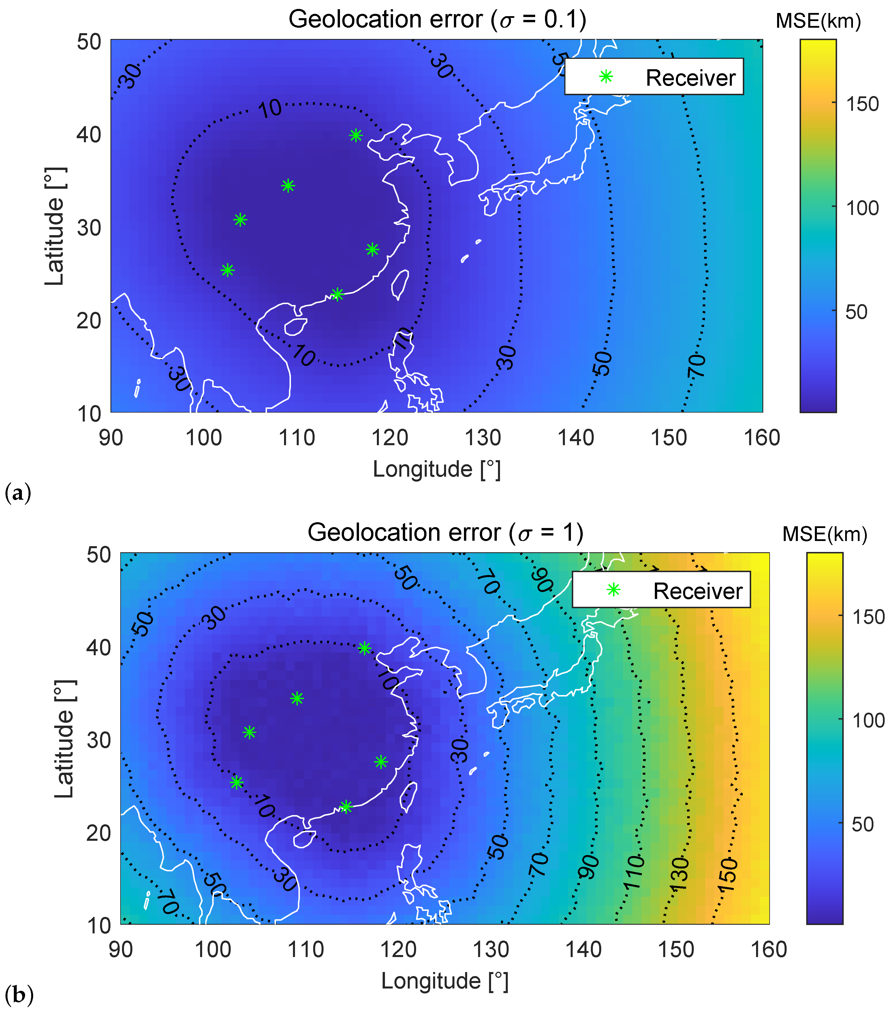 Sensors 23 00507 g007