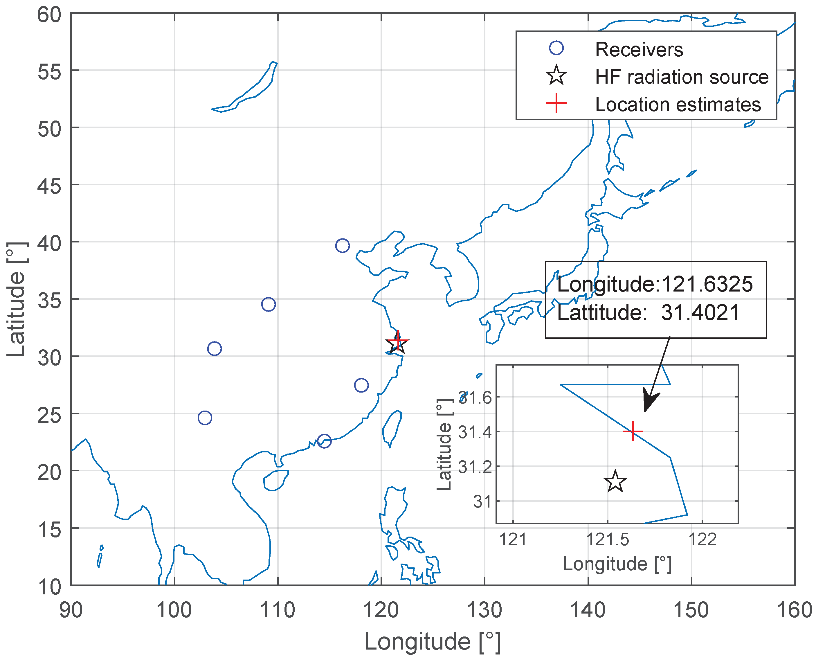 Sensors 23 00507 g011