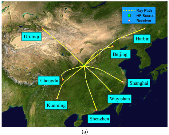 Sensors 23 00507 g0a4a