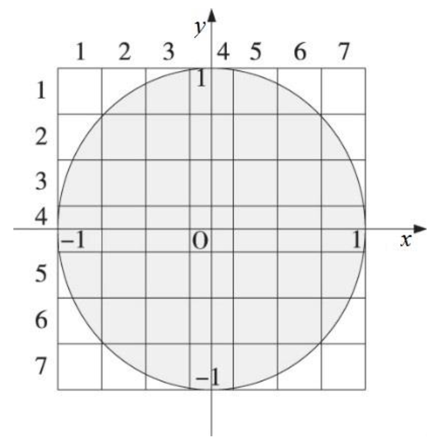 Sensors 23 00509 g004