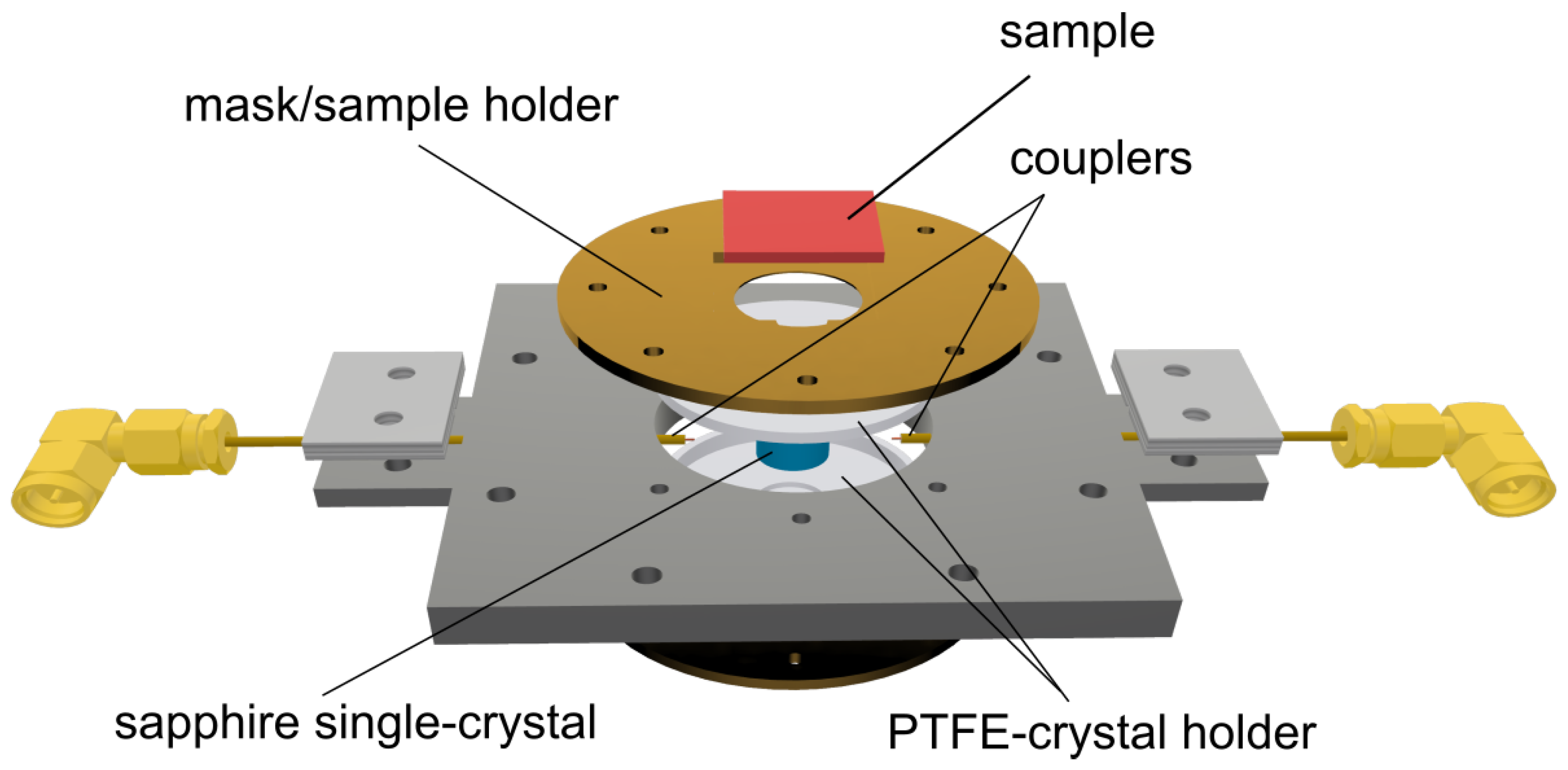 Sensors 23 00518 g002