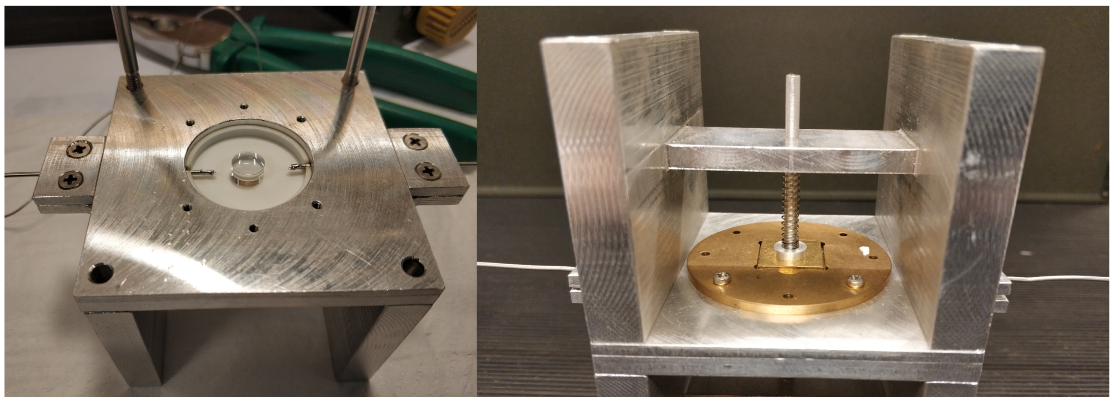 Sensors 23 00518 g005