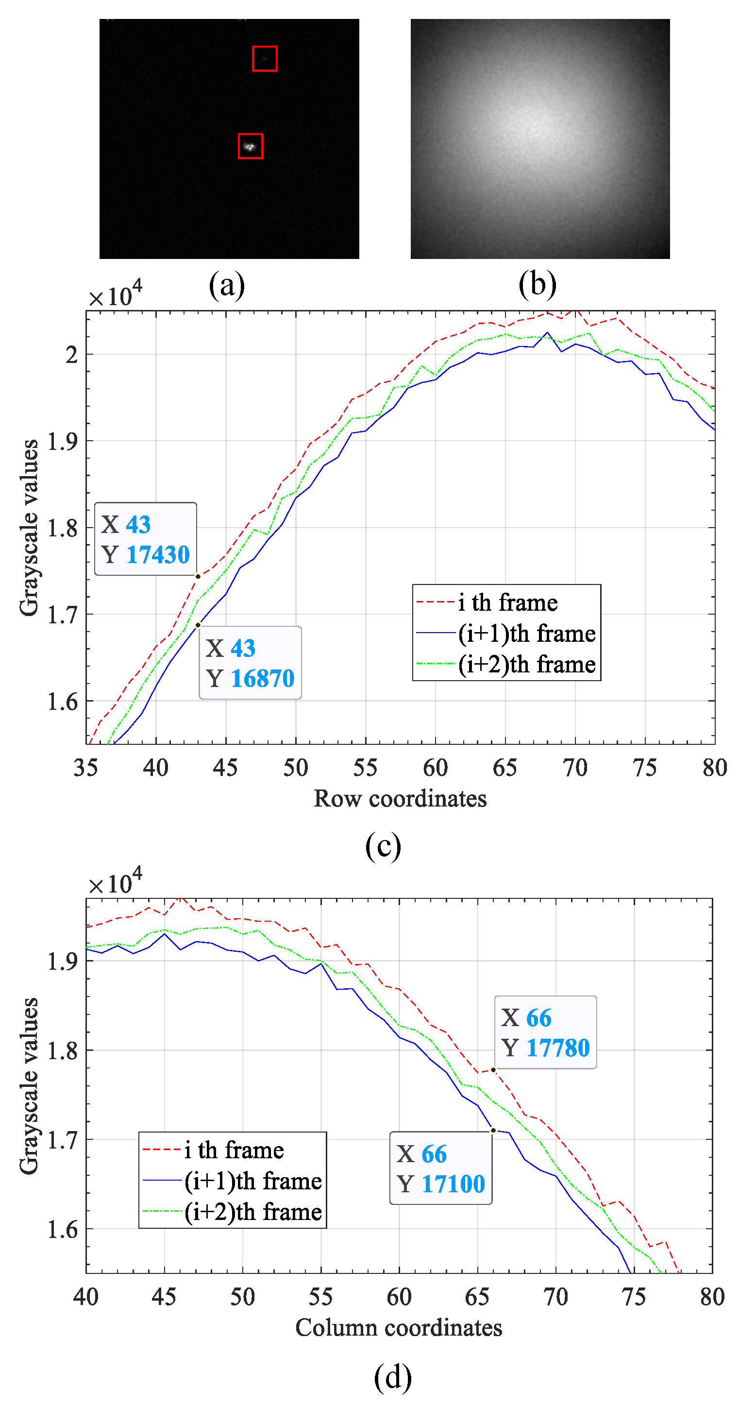 Sensors 23 00522 g001