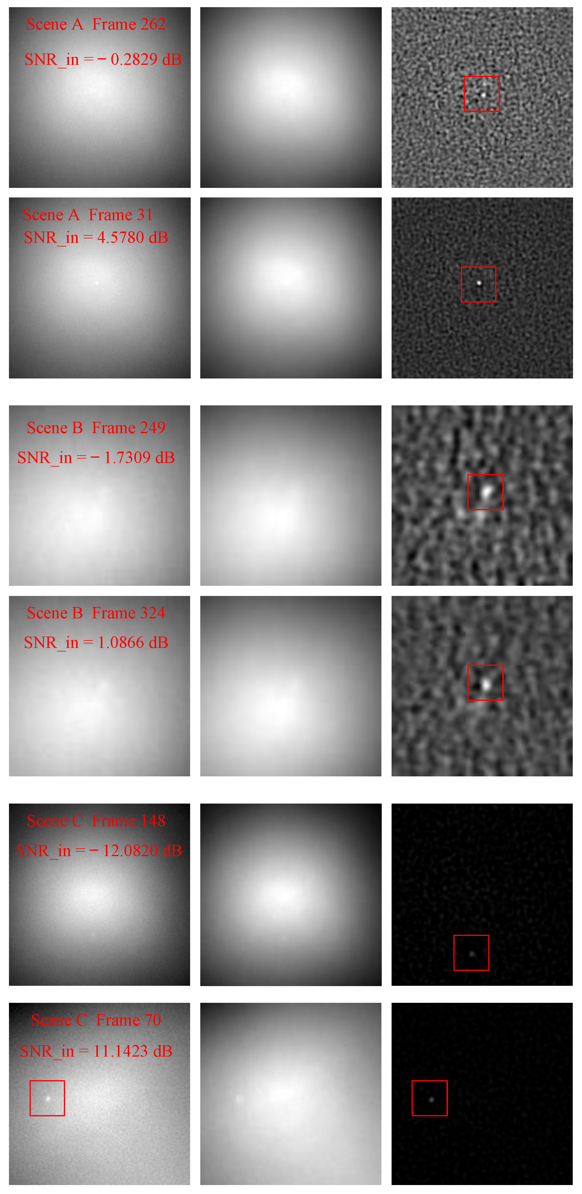 Sensors 23 00522 g008
