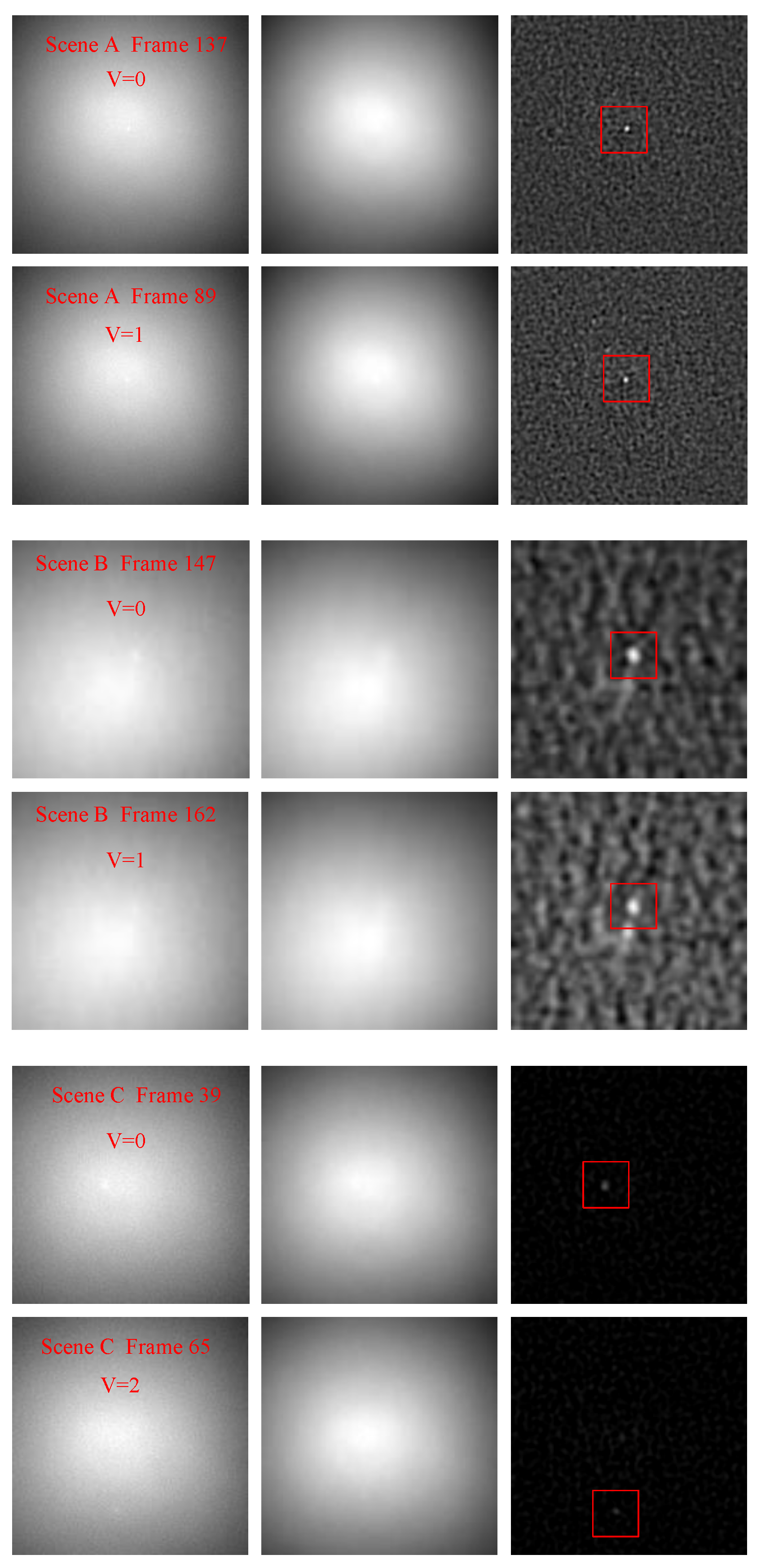 Sensors 23 00522 g009