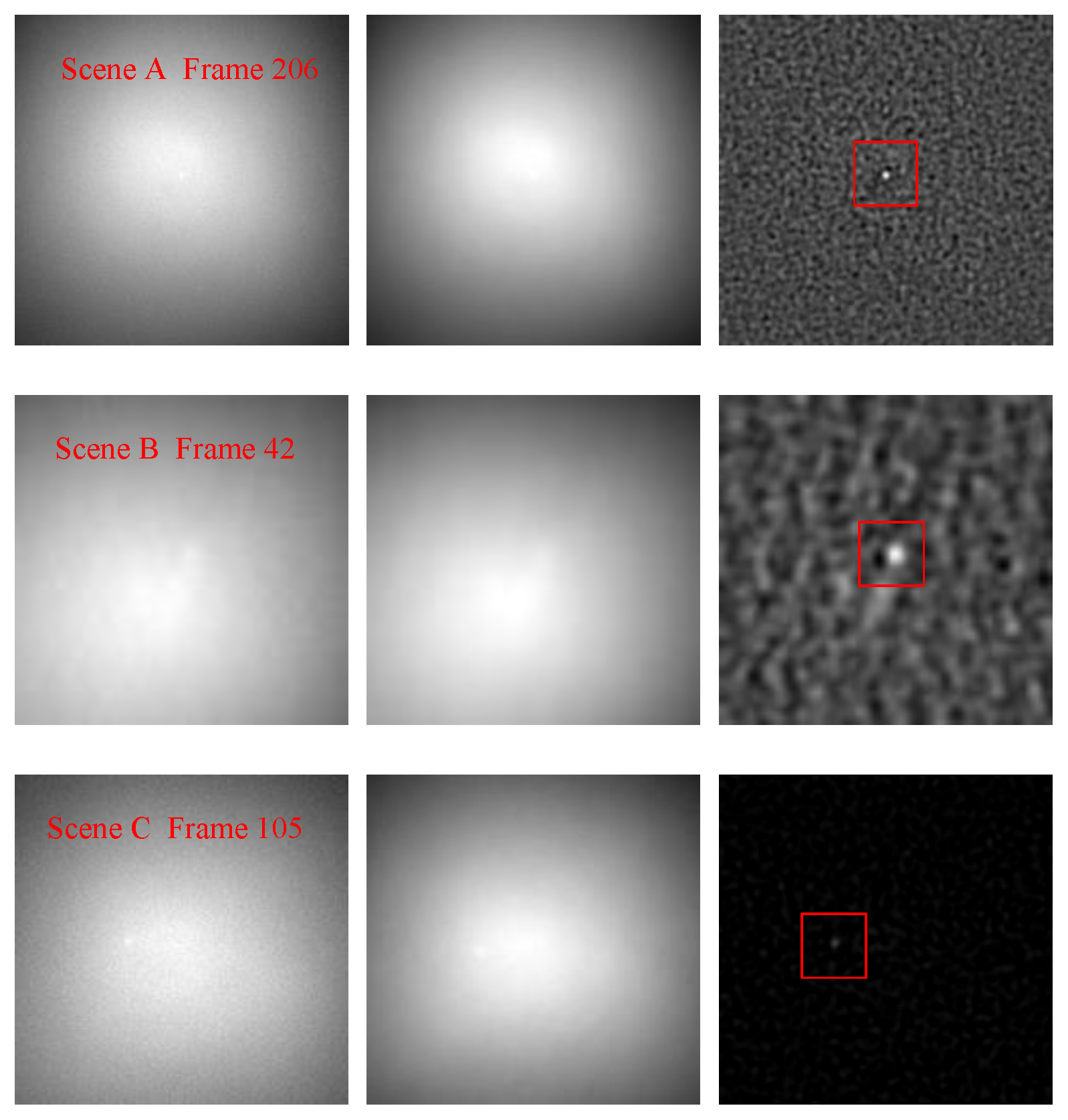 Sensors 23 00522 g010