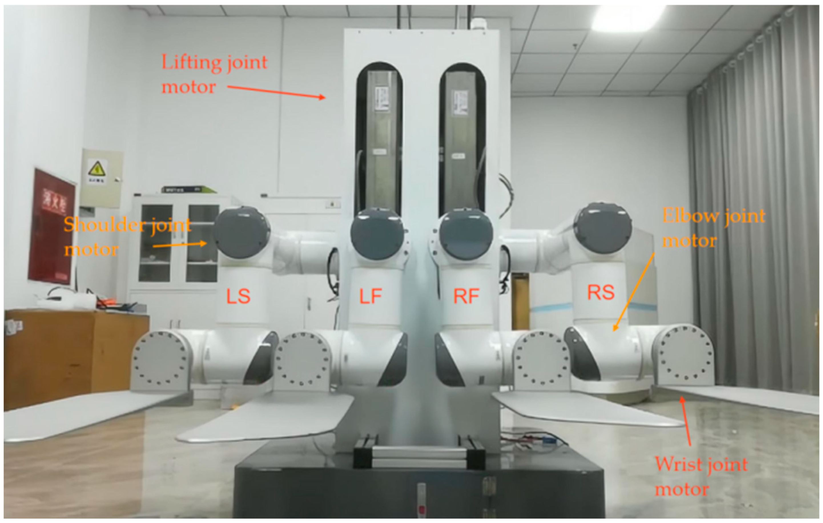 Sensors 23 00523 g001